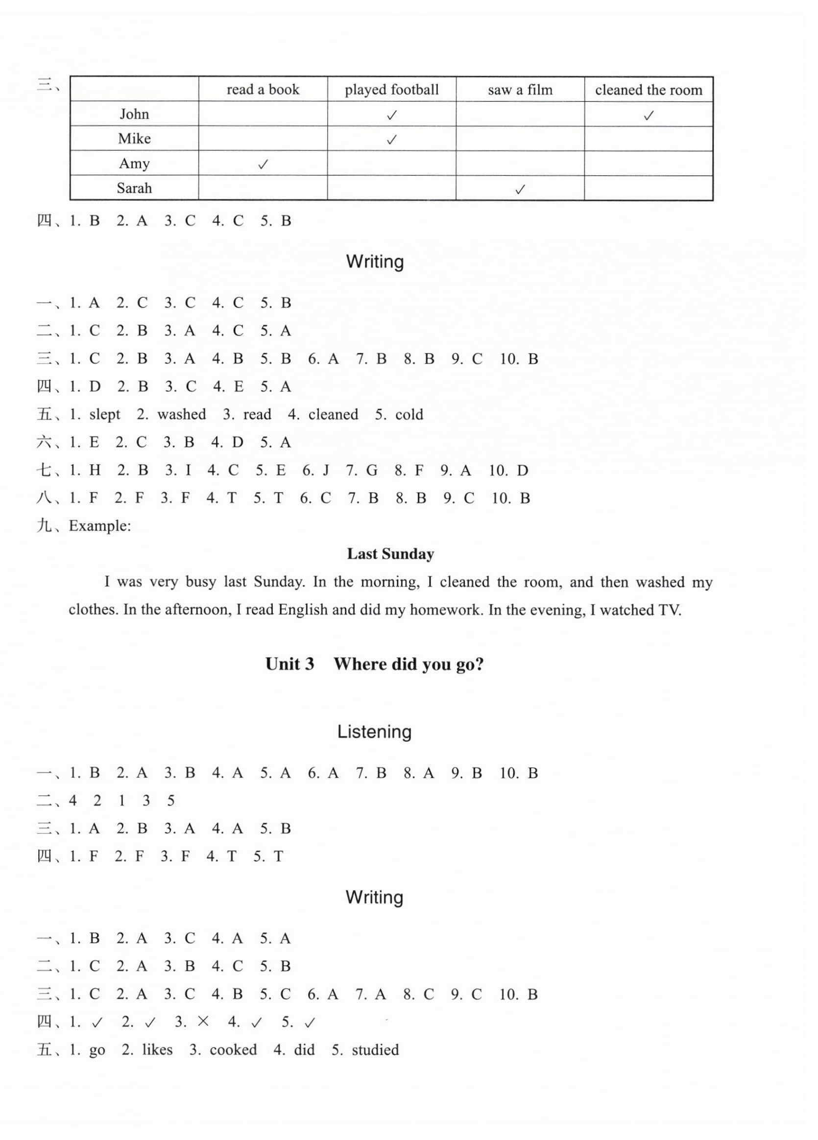 2026年巩固与提高浙江教育出版社六年级英语下册人教版&nbsp;参考答案第2页
