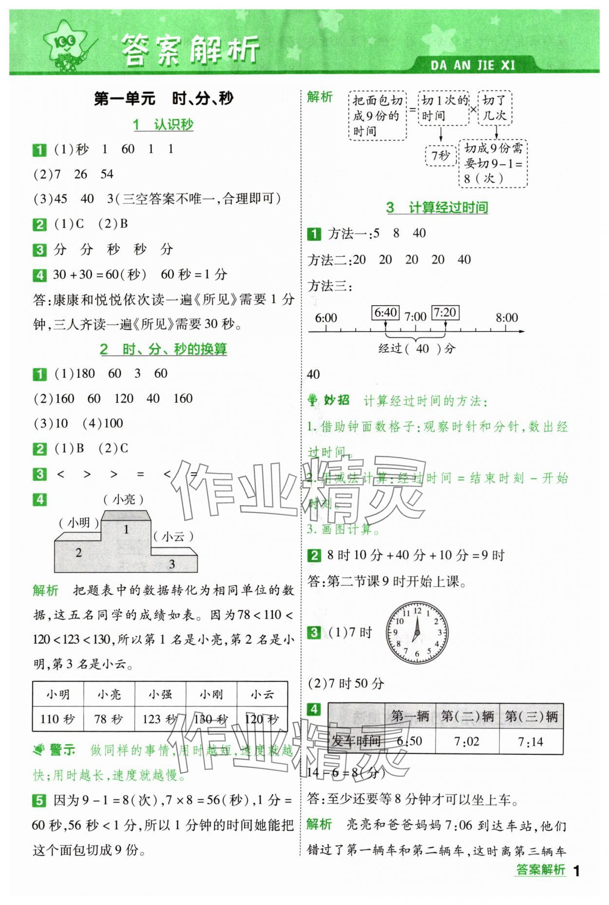 2024年一遍過(guò)三年級(jí)小學(xué)數(shù)學(xué)上冊(cè)人教版 參考答案第1頁(yè)