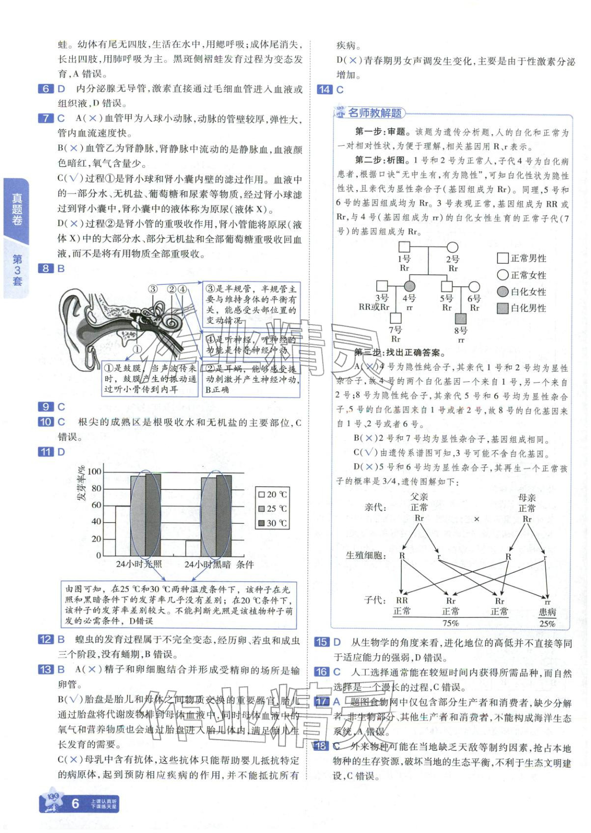 2026年金考卷中考试题汇编45套生物山东专版 第6页