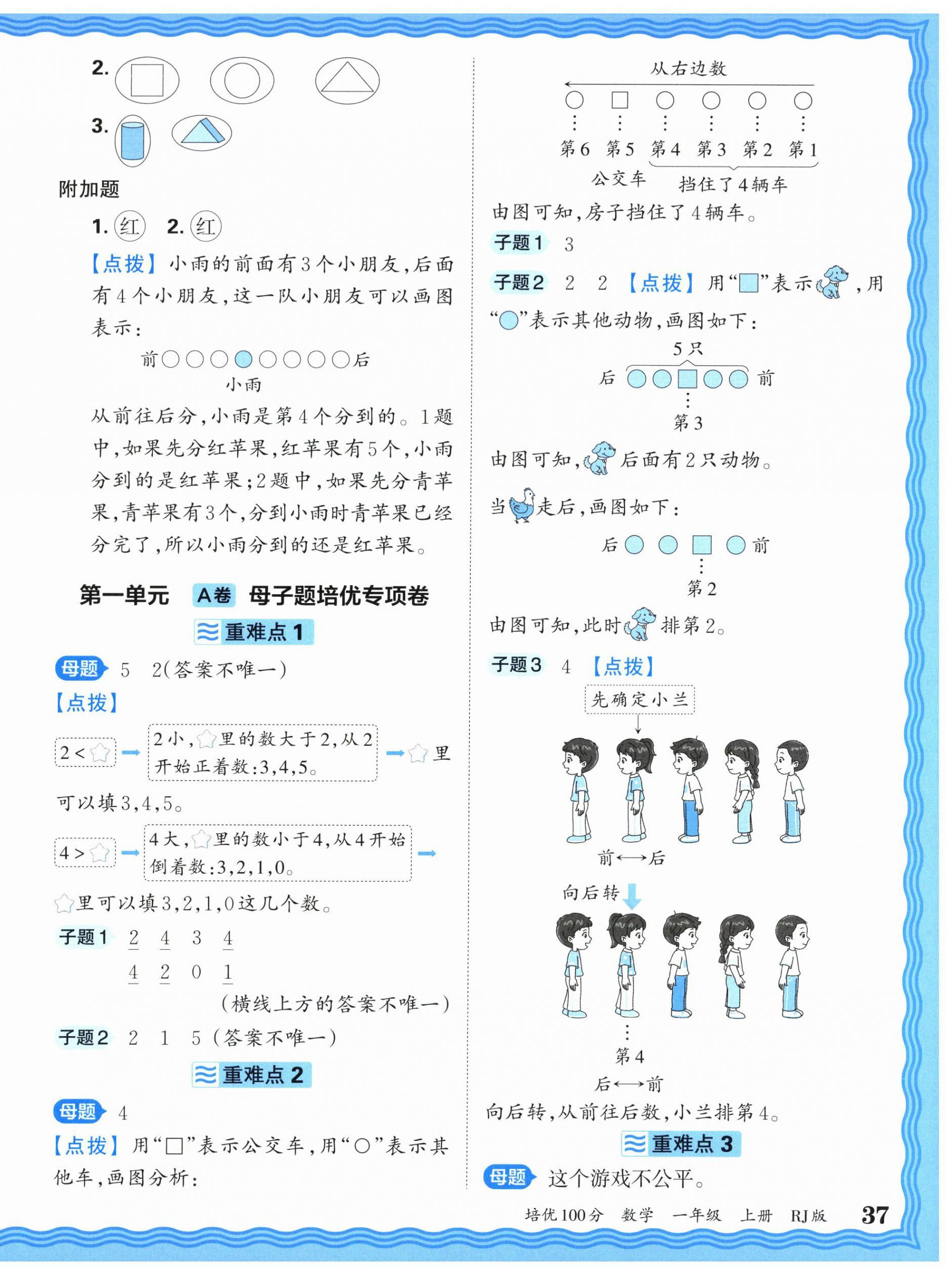 2026年王朝霞培优100分一年级数学上册人教版&nbsp;参考答案第2页
