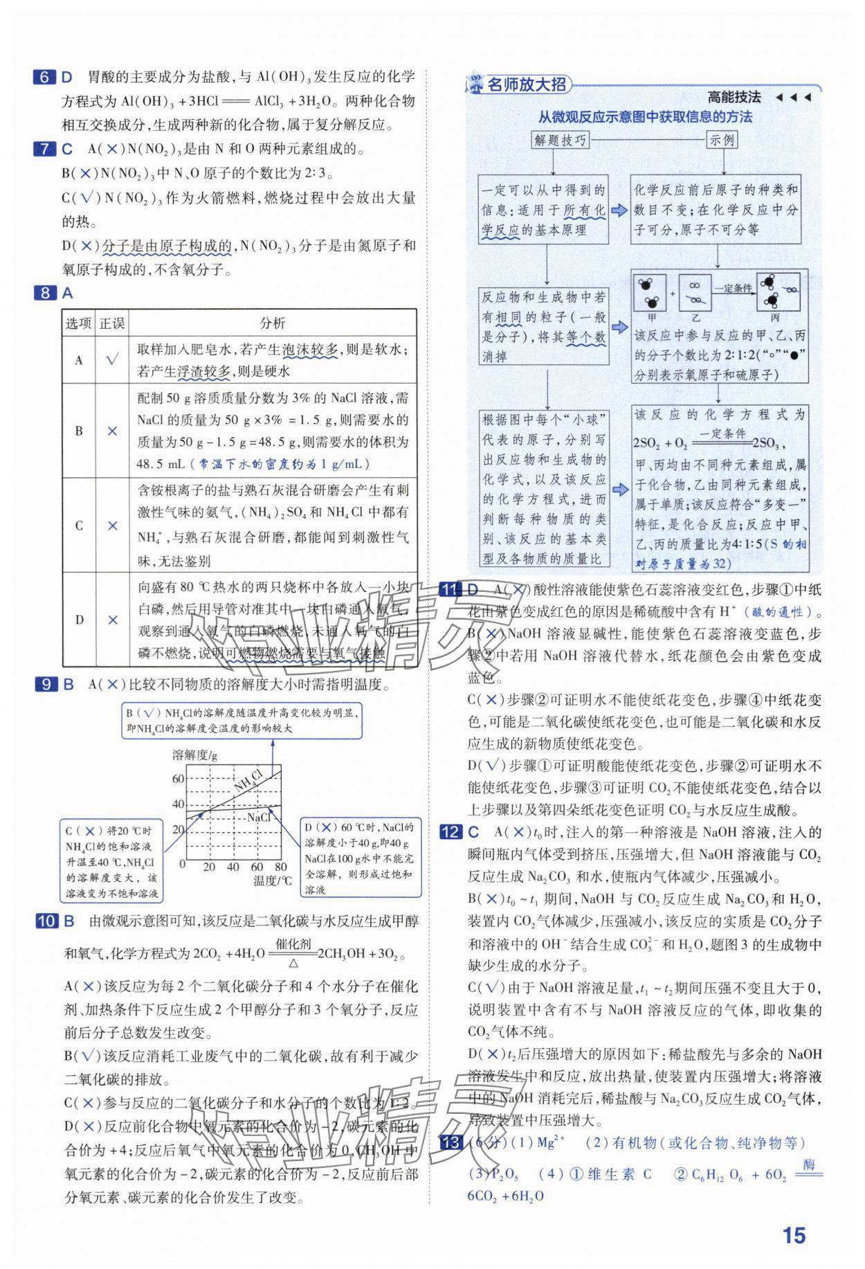 2024年金考卷45套匯編中考化學(xué)江蘇專版 第15頁