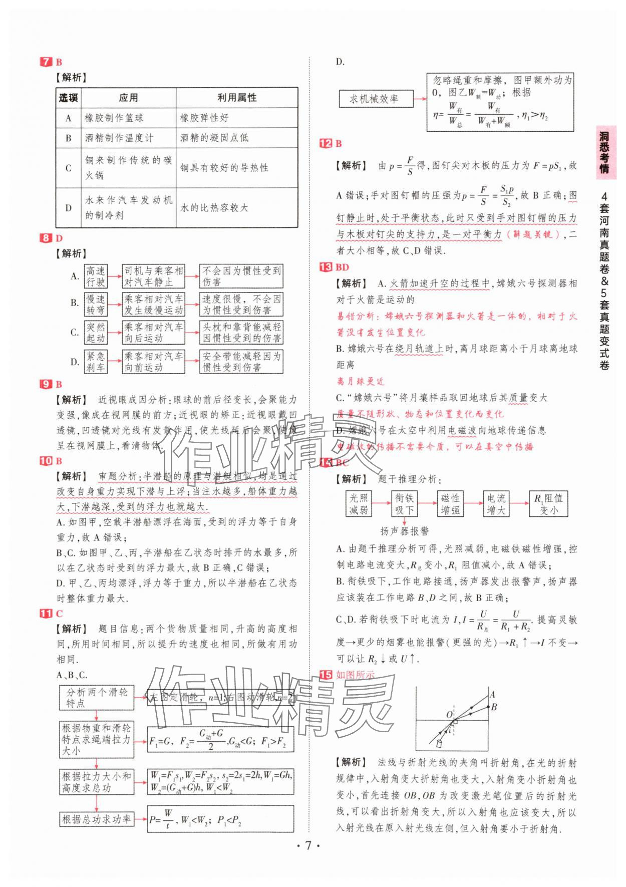 2025年鼎成中考河南中考真題匯編物理中考 第7頁