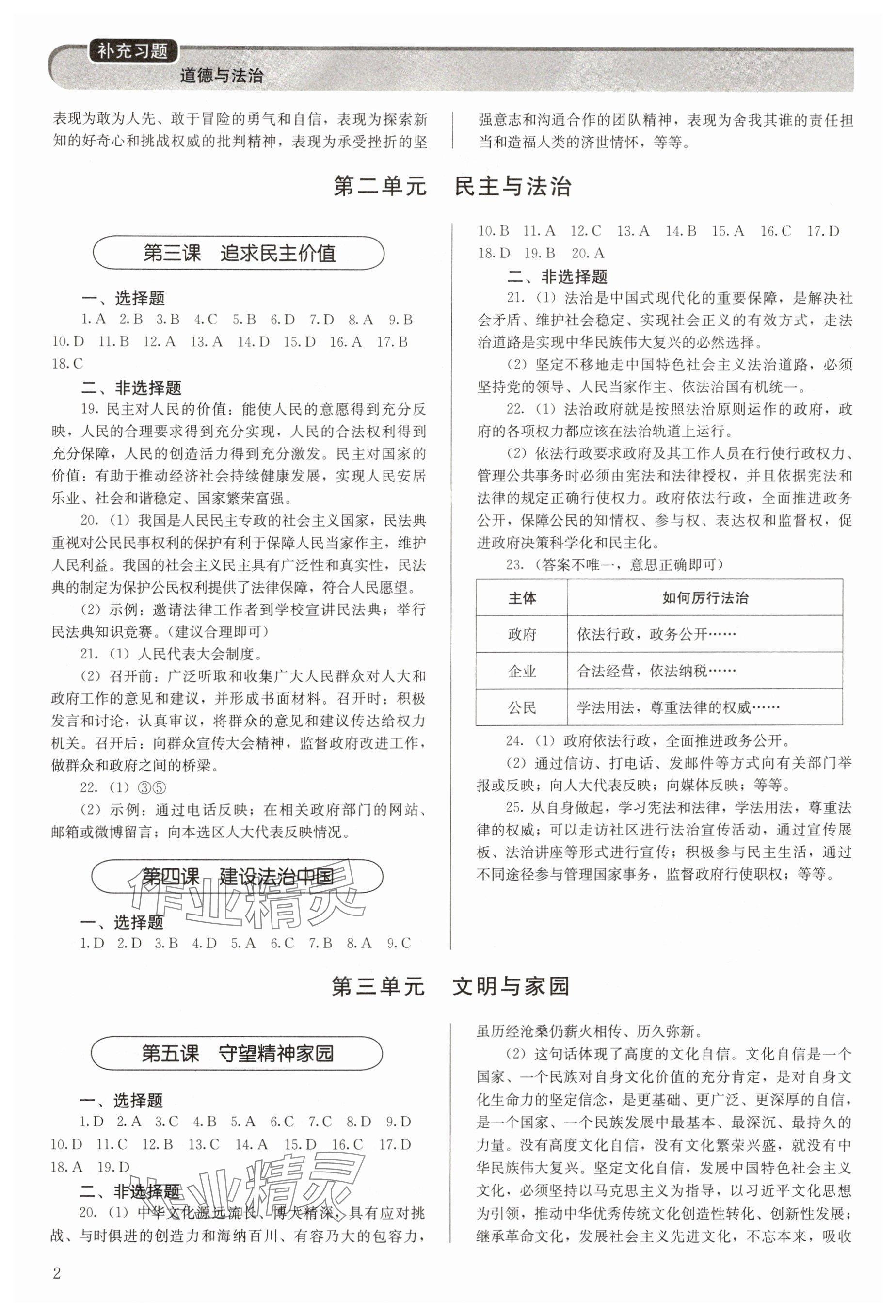 2025年补充习题九年级道德与法治上册人教版人民教育出版社 参考答案第2页