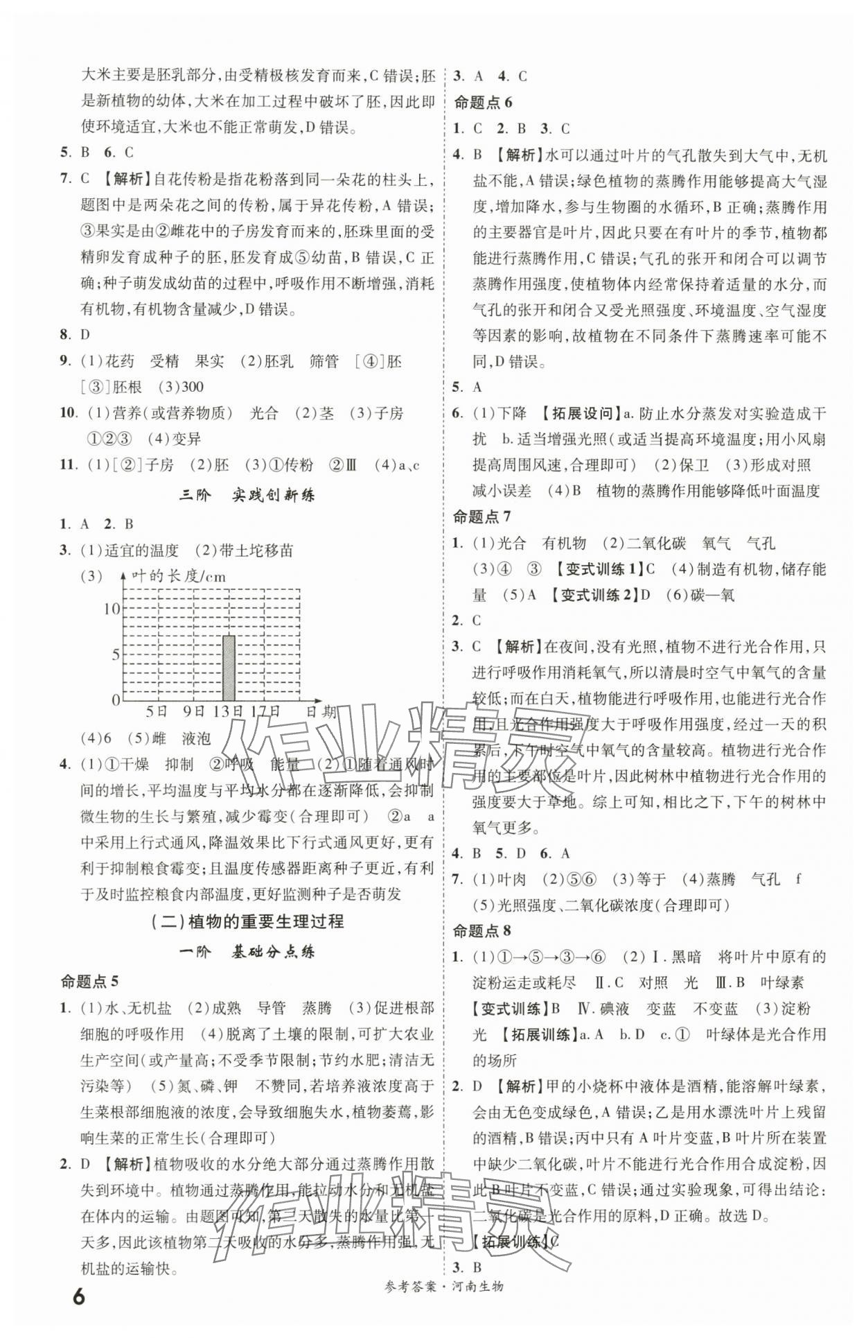 2024年一战成名考前新方案生物河南专版 参考答案第6页