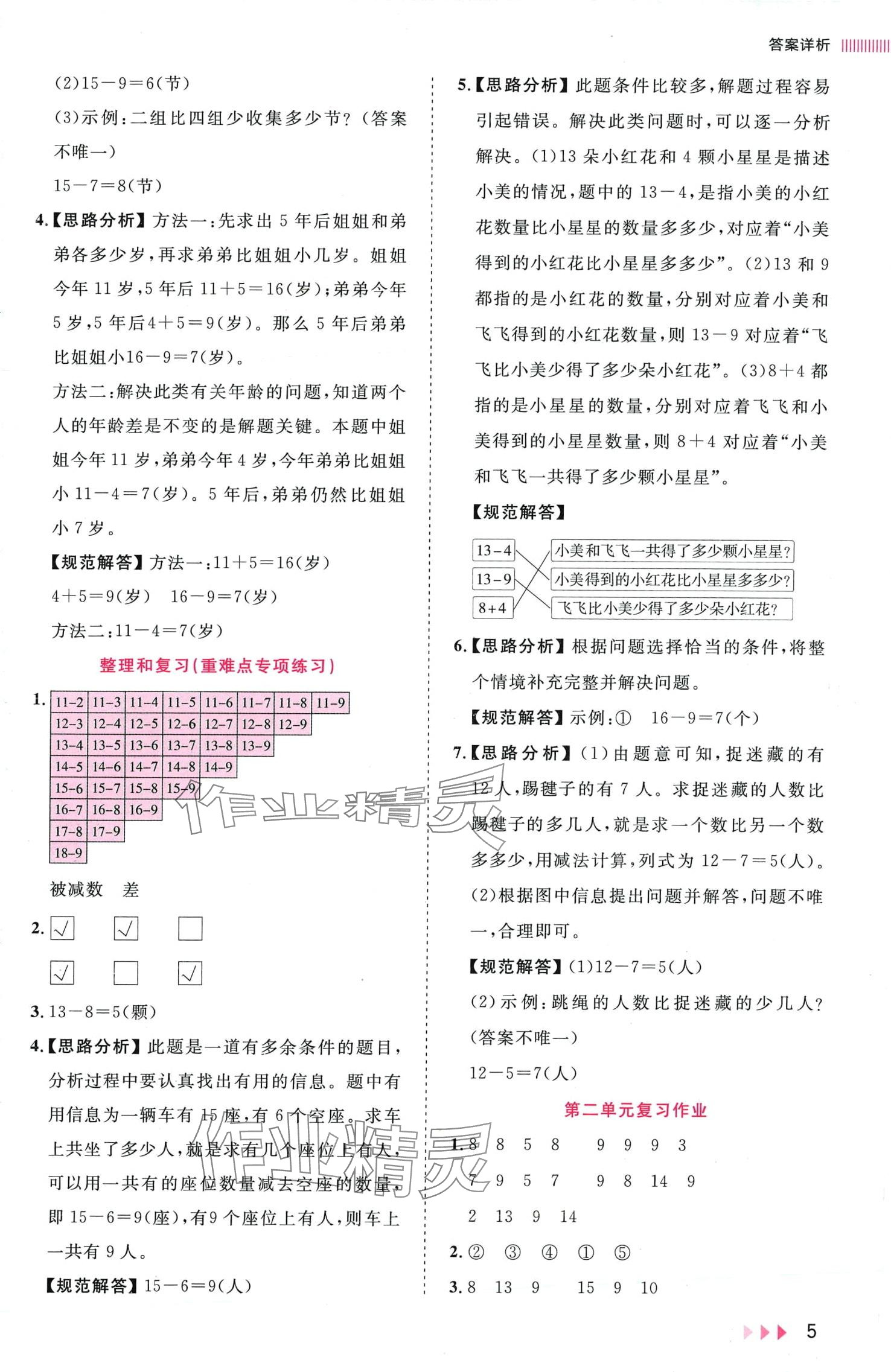 2024年訓(xùn)練達(dá)人一年級(jí)數(shù)學(xué)下冊人教版山東專版 第5頁