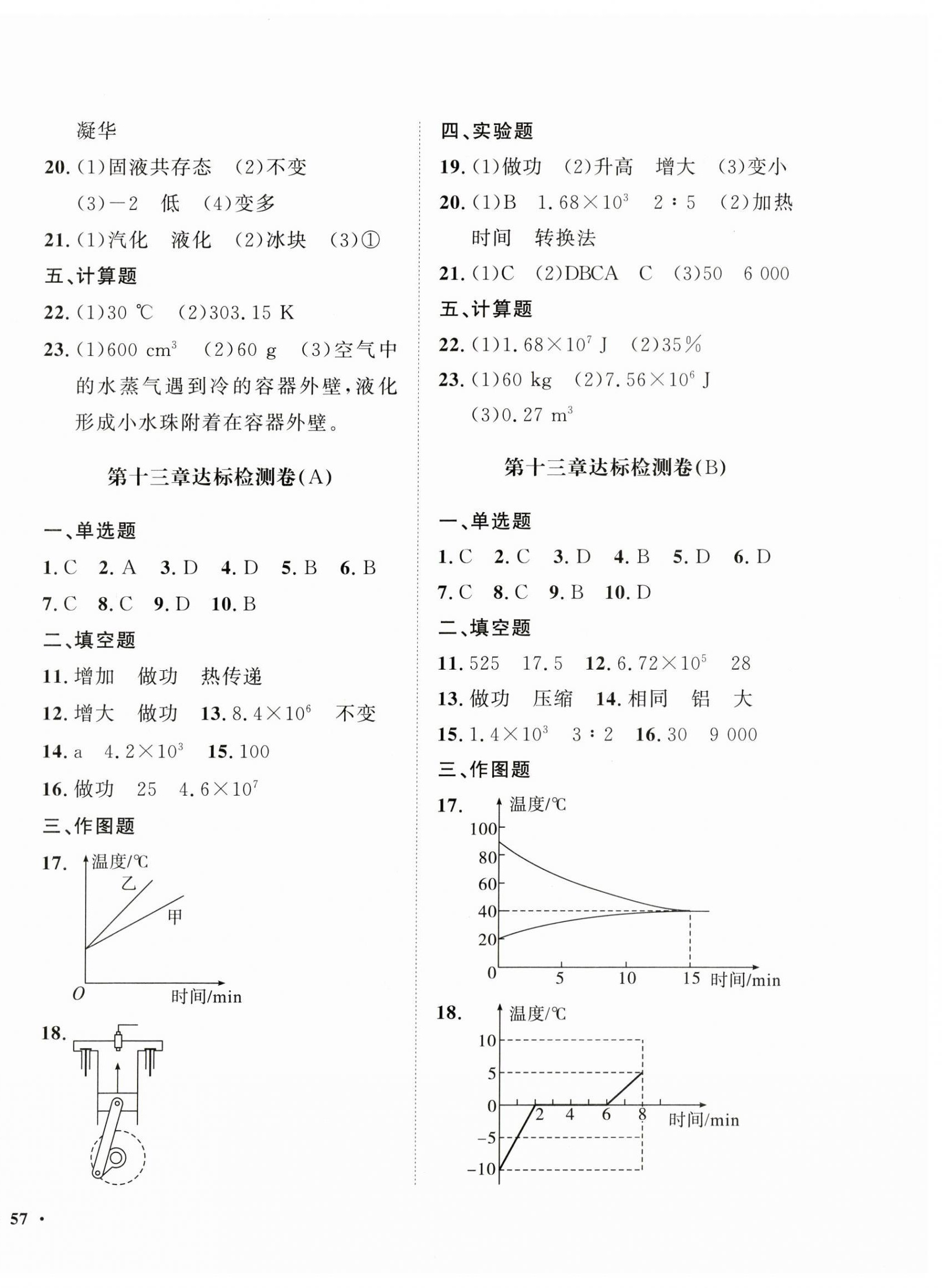 2024年一課三練單元測(cè)試九年級(jí)物理上冊(cè)人教版 第2頁(yè)