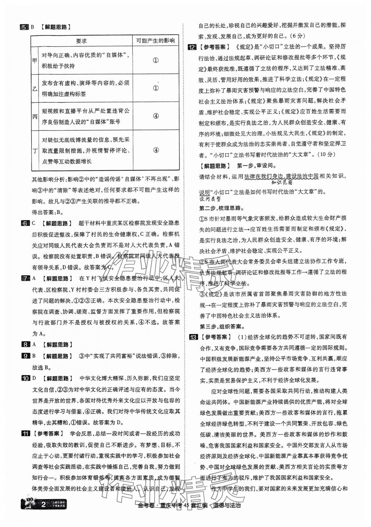 2025年金考卷中考45套汇编道德与法治重庆专版 参考答案第2页