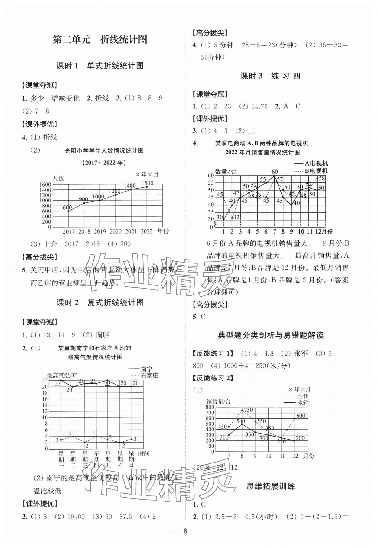 2024年高分拔尖提优训练五年级数学下册苏教版江苏专版 参考答案第6页