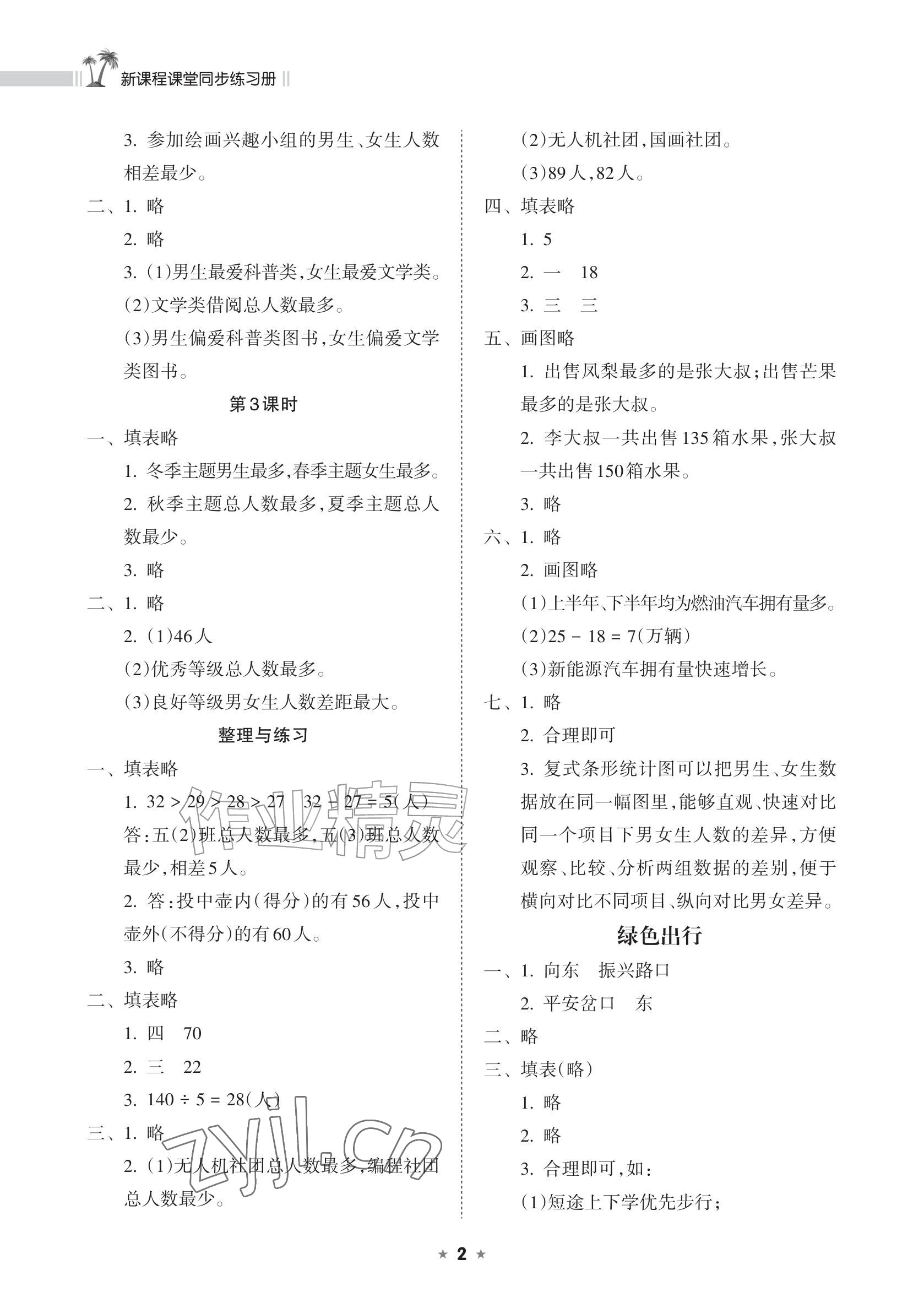 2026年新课程课堂同步练习册五年级数学上册苏教版&nbsp;参考答案第2页