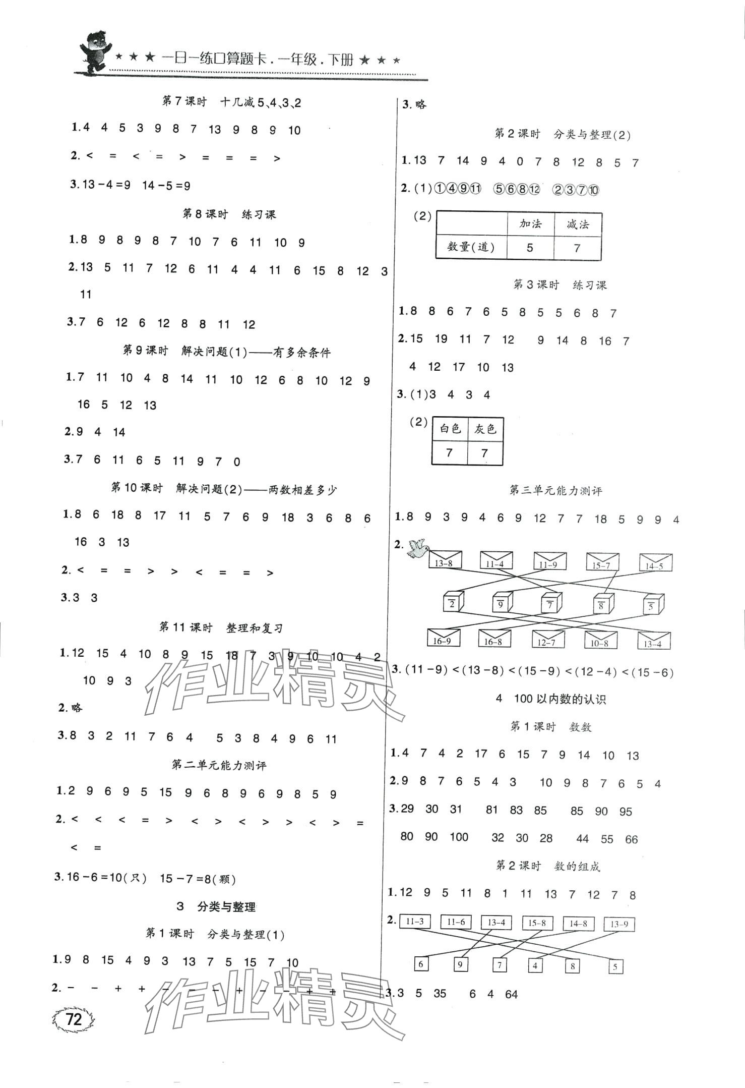 2024年1日1练口算题卡一年级数学下册人教版 第2页