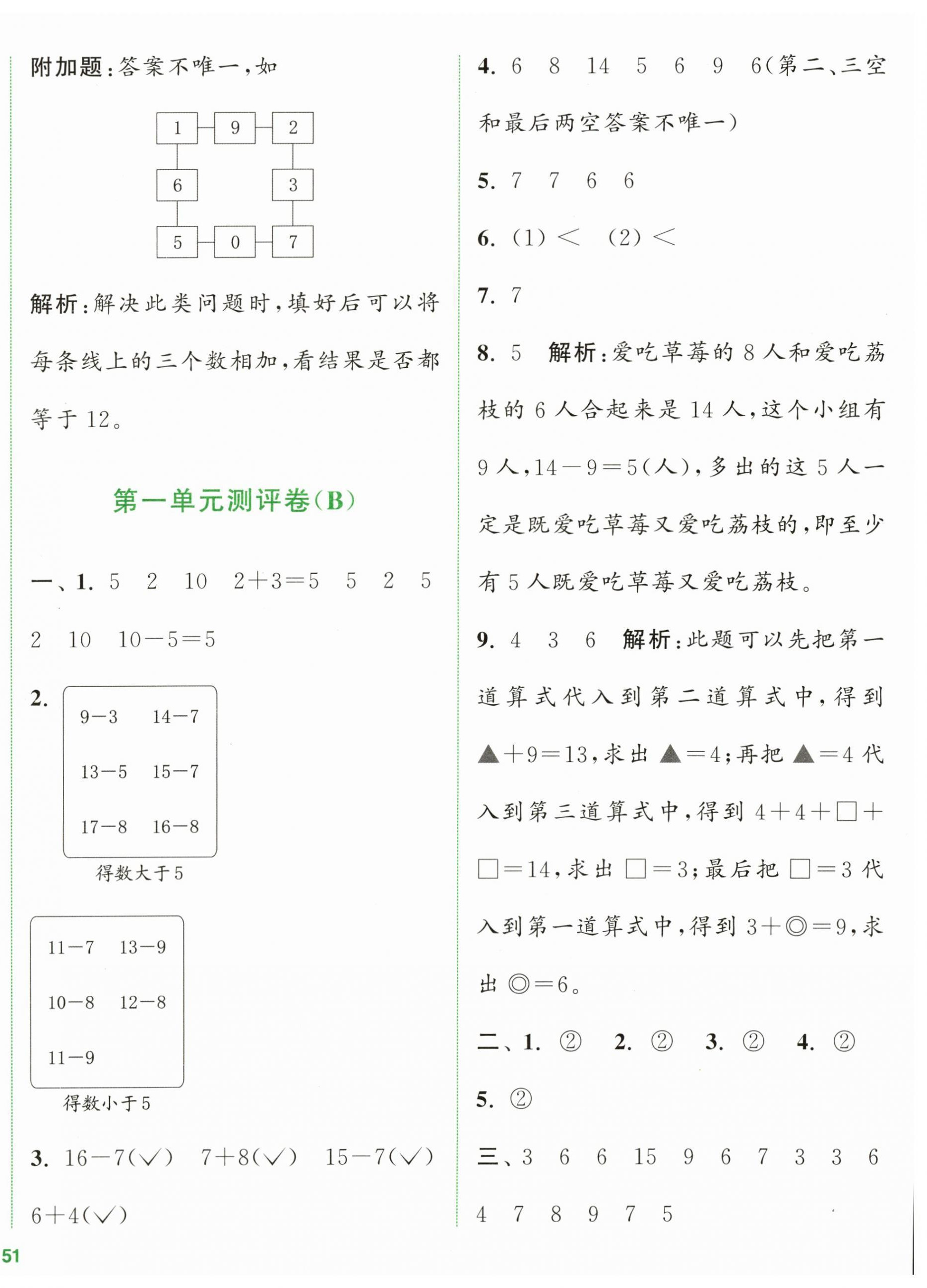 2024年通城学典全程测评卷一年级数学下册苏教版江苏专版 第2页