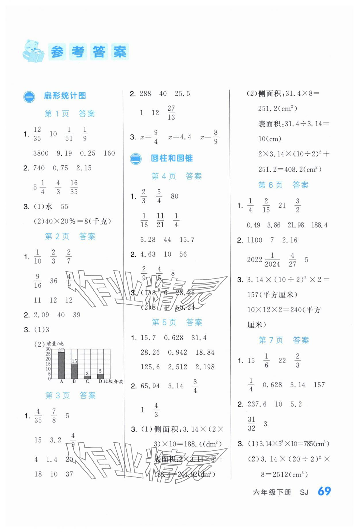 2024年階梯口算六年級數(shù)學(xué)下冊蘇教版 第1頁