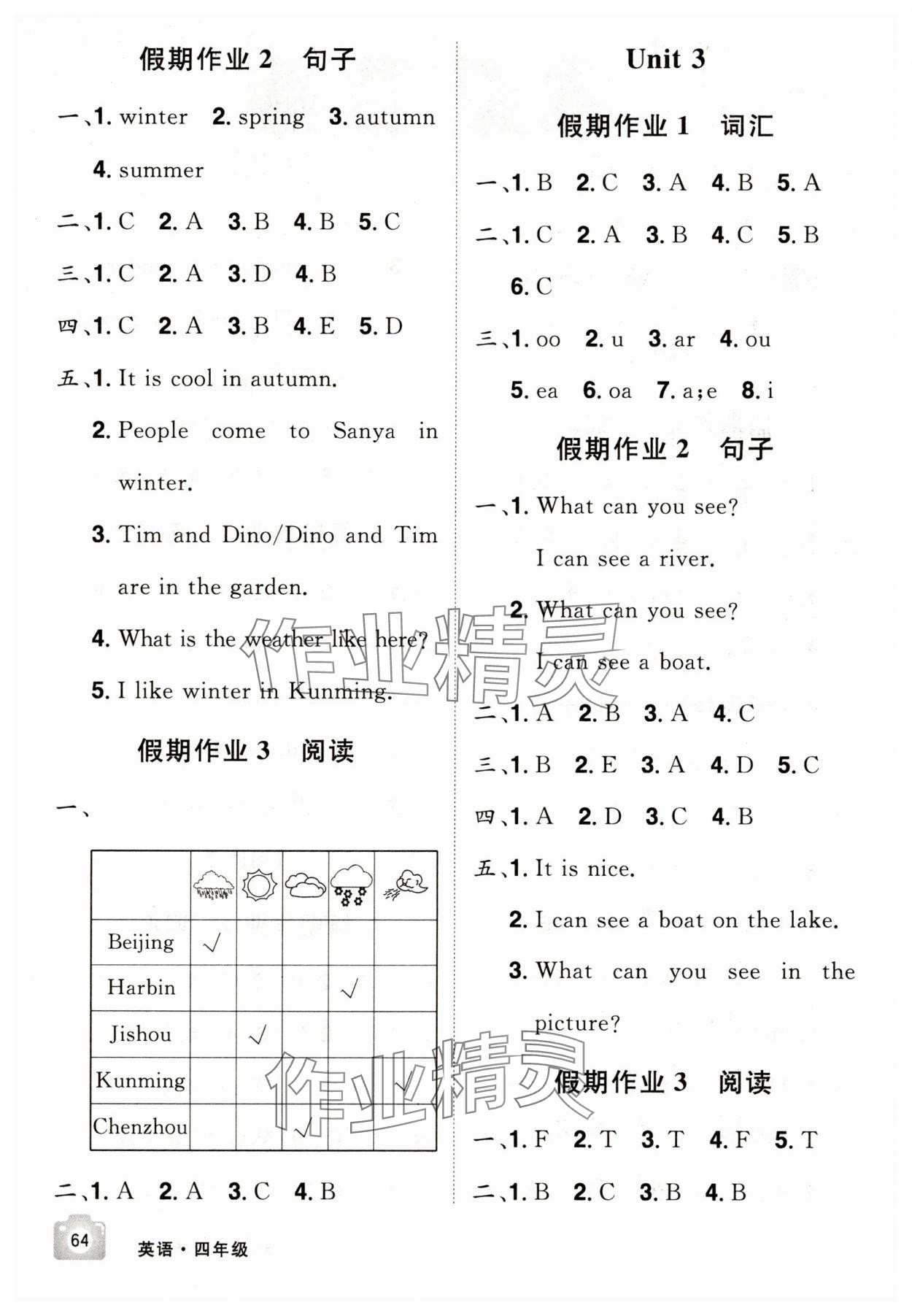 2025年魔力暑假A计划四年级英语湘少版 第2页