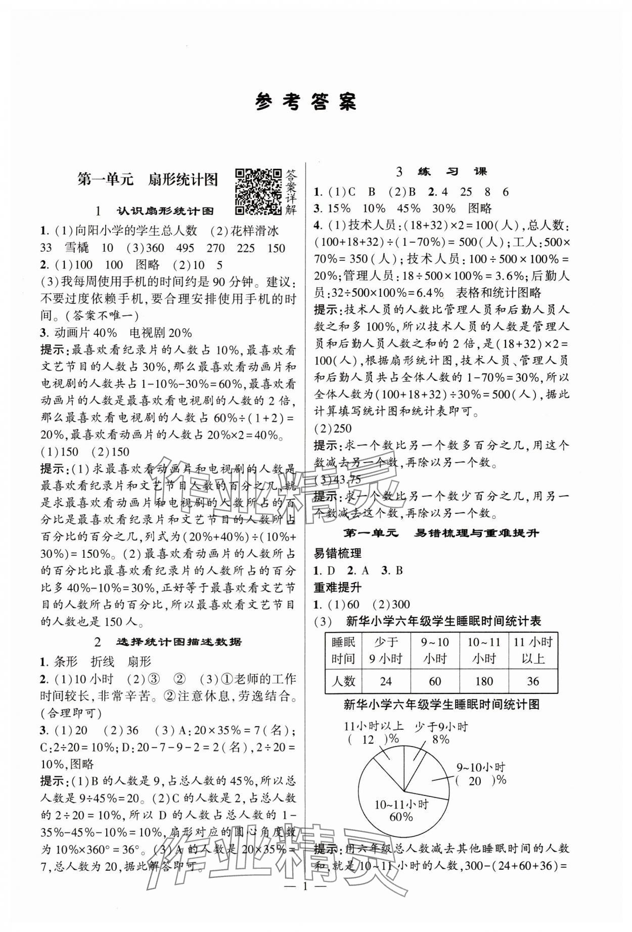 2024年经纶学典提高班六年级数学下册苏教版 参考答案第1页