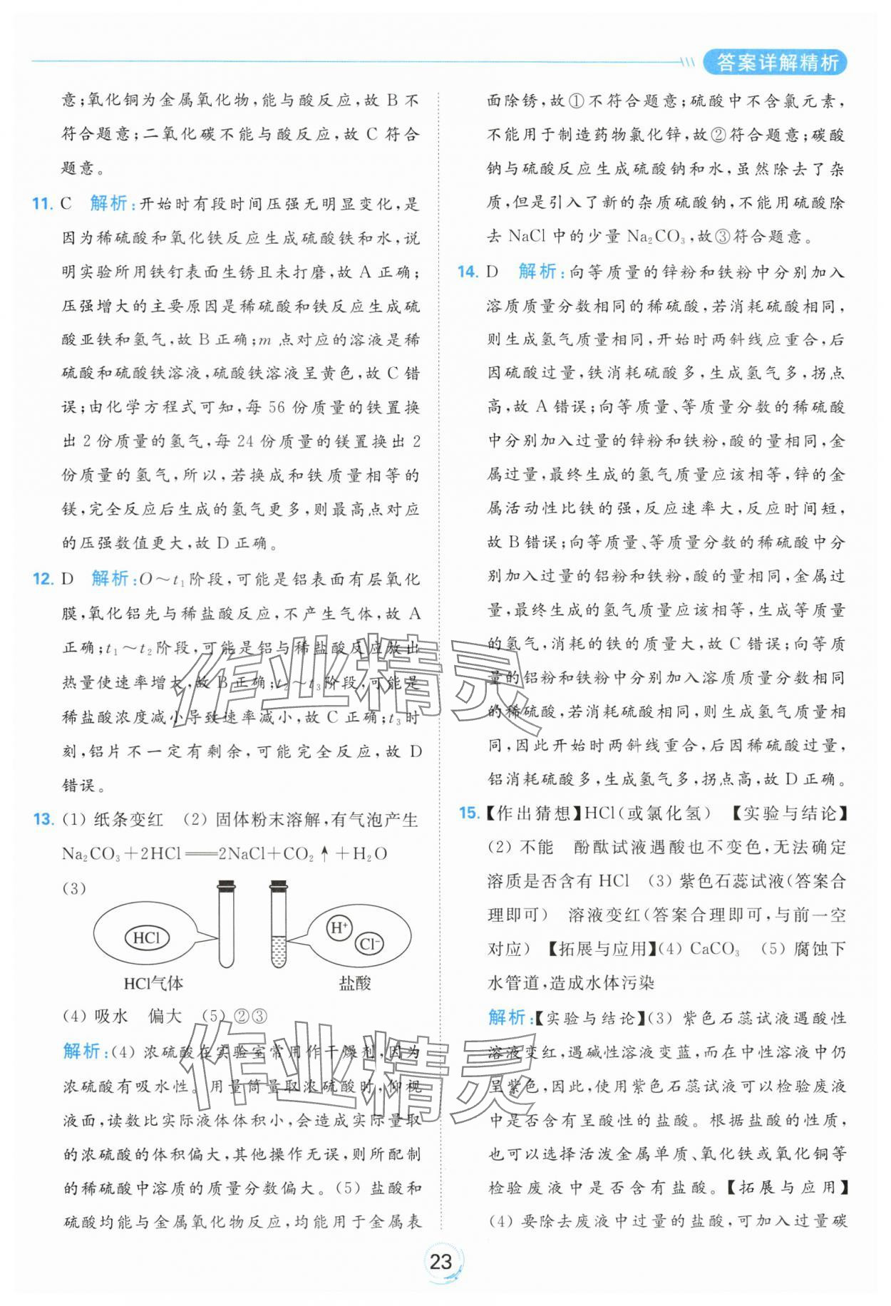 2024年亮點(diǎn)給力全優(yōu)練霸九年級(jí)化學(xué)下冊(cè)滬教版 第23頁(yè)