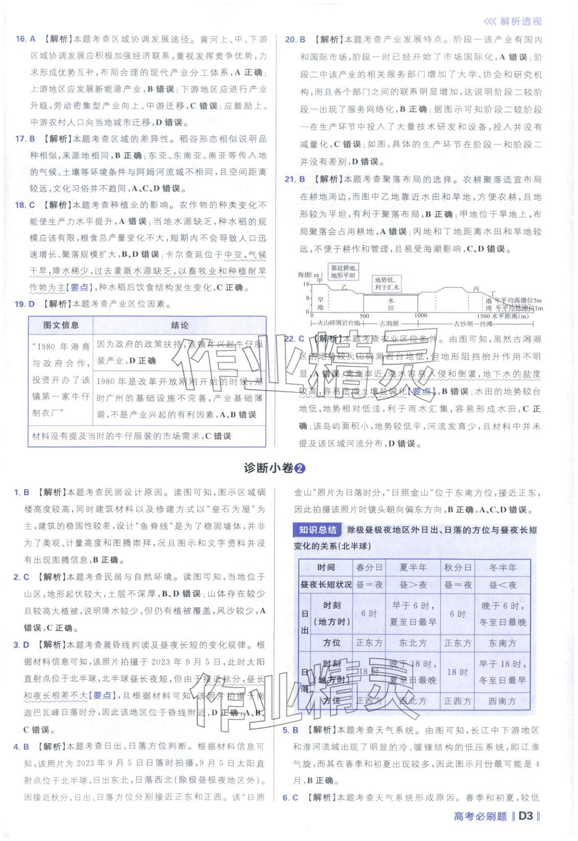 2026年高考必刷題分題型強(qiáng)化地理江蘇專版&nbsp;參考答案第3頁