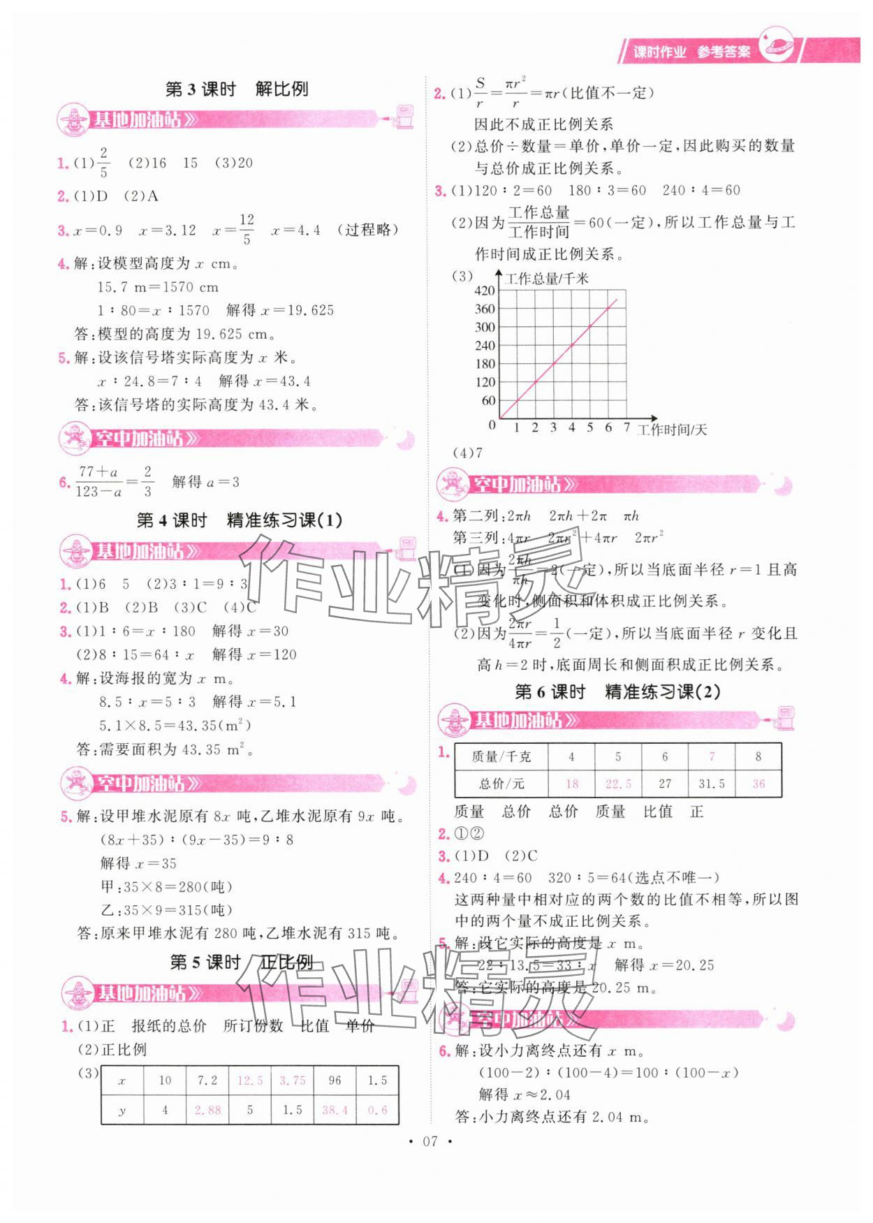2025年趣味数学六年级下册 第7页