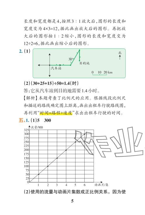 2024年小學學霸沖A卷六年級數(shù)學下冊人教版 參考答案第30頁