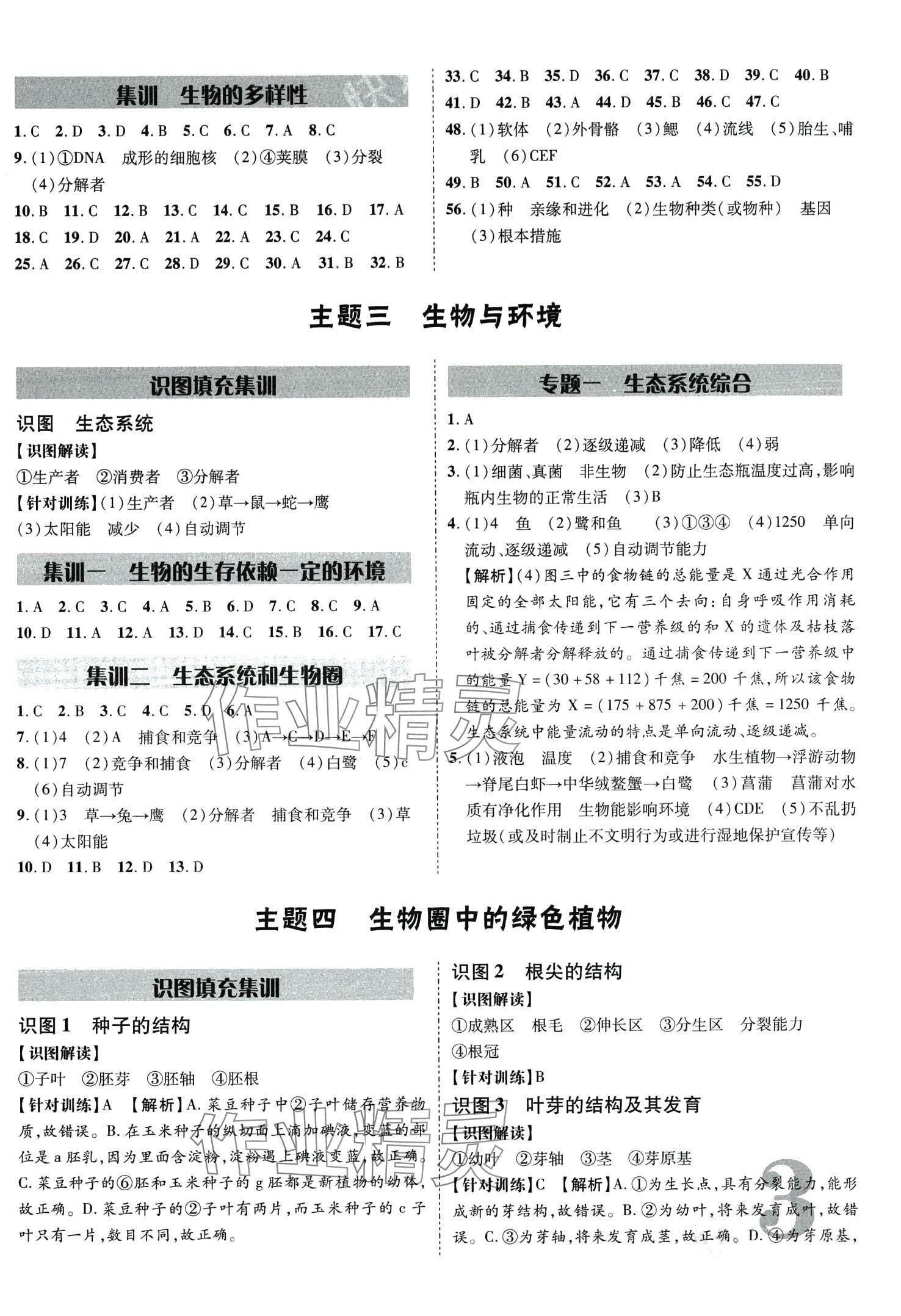 2024年优题库生物&nbsp;第5页