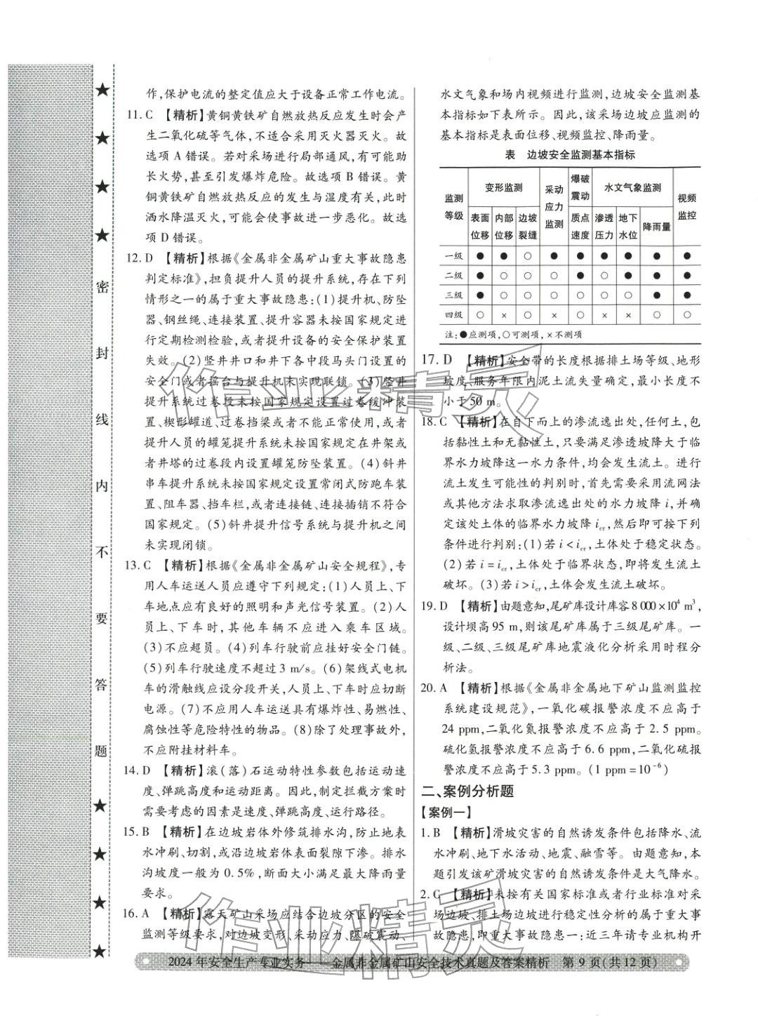 2025年真題精析與命題密卷金屬非金屬礦山安全技術(shù)&nbsp;第2頁