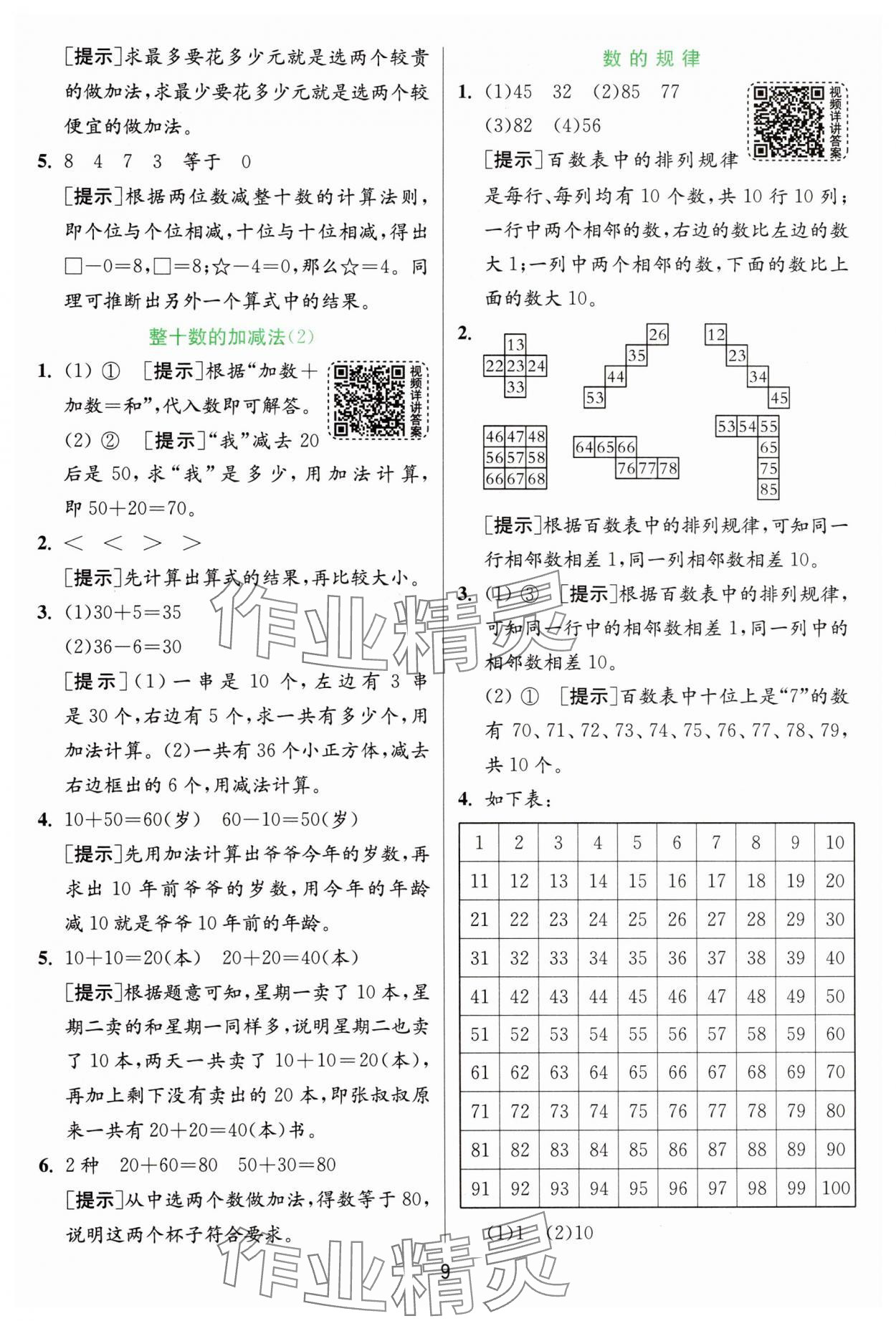 2025年實(shí)驗(yàn)班提優(yōu)訓(xùn)練一年級數(shù)學(xué)下冊青島版 參考答案第9頁
