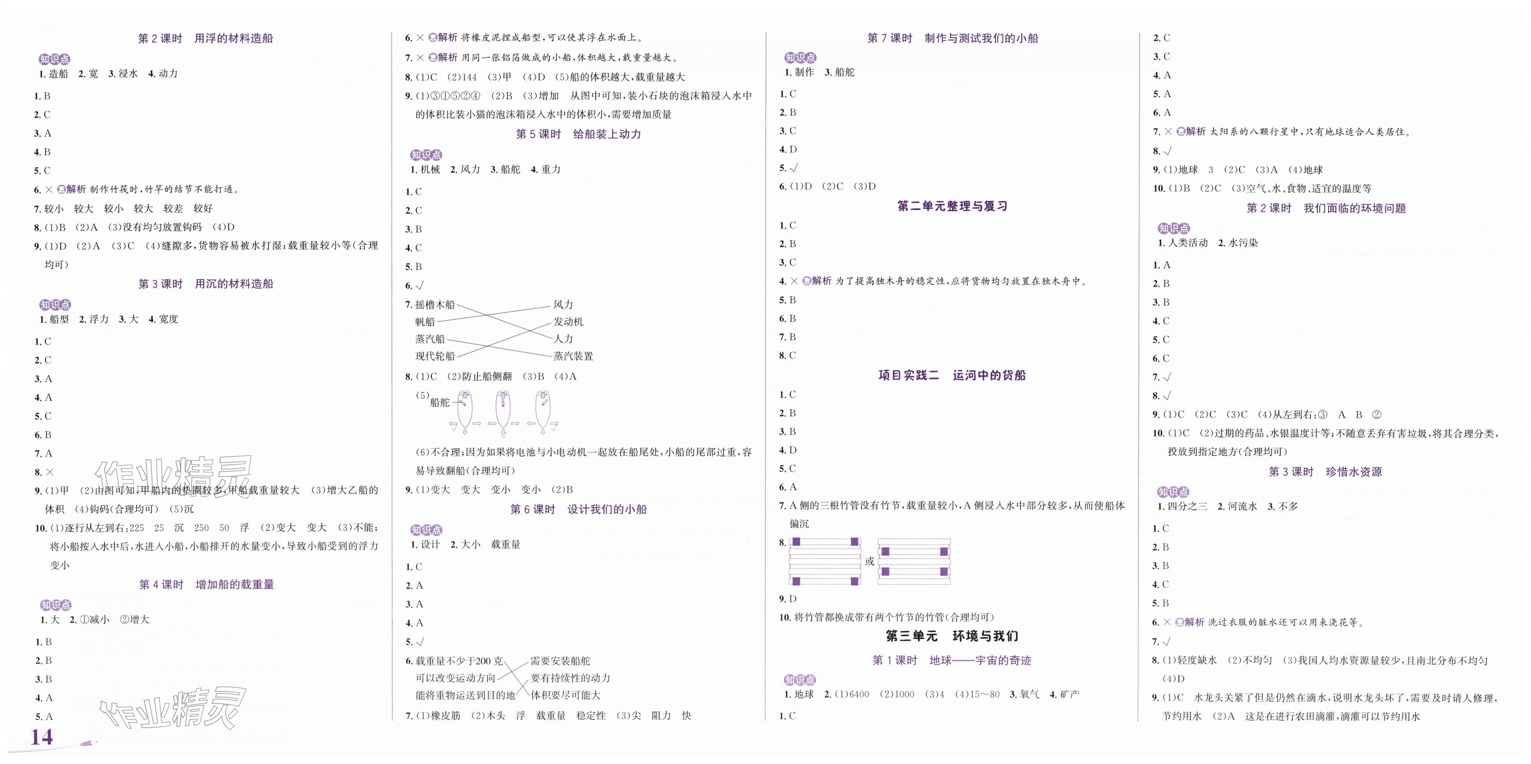 2026年奔跑吧少年五年级科学下册教科版&nbsp;第2页