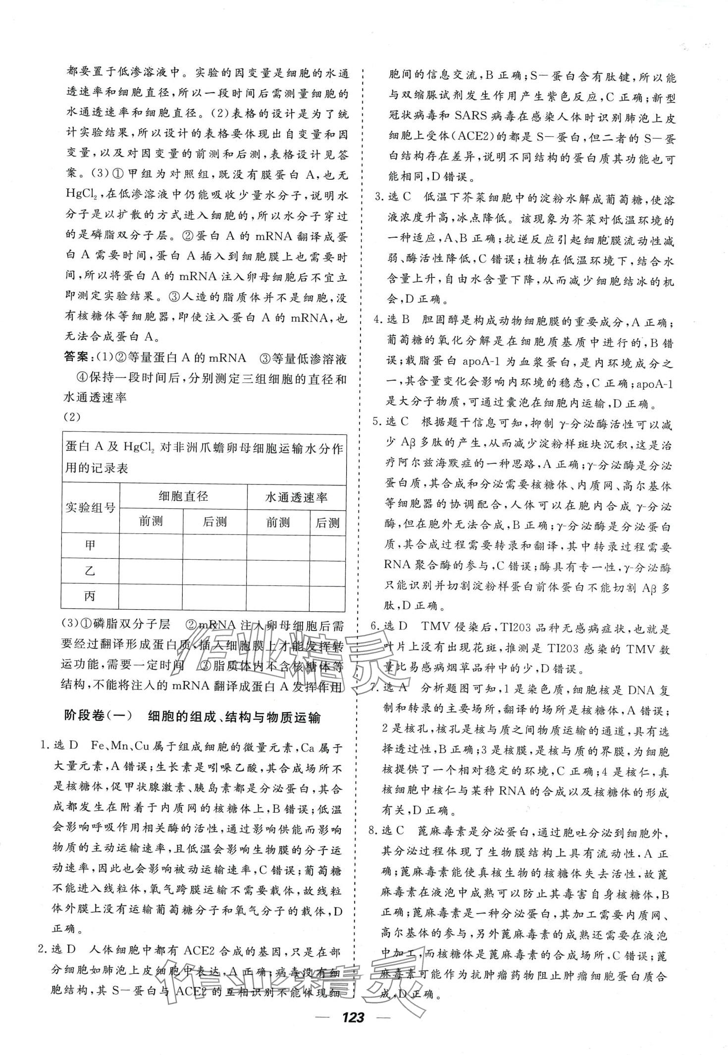 2024年走進(jìn)名校高中生物 第9頁