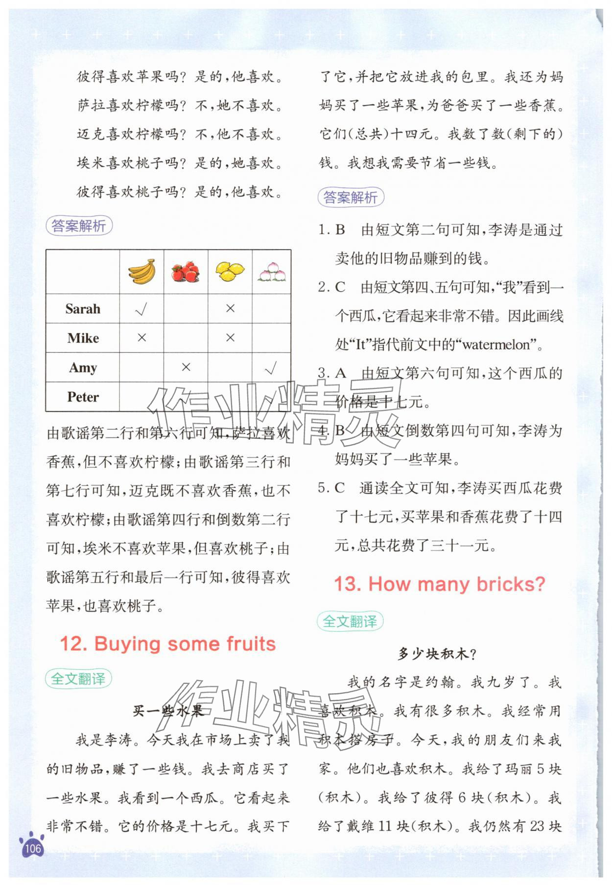 2025年星火英語(yǔ)小學(xué)英語(yǔ)閱讀訓(xùn)練100篇三年級(jí) 第6頁(yè)
