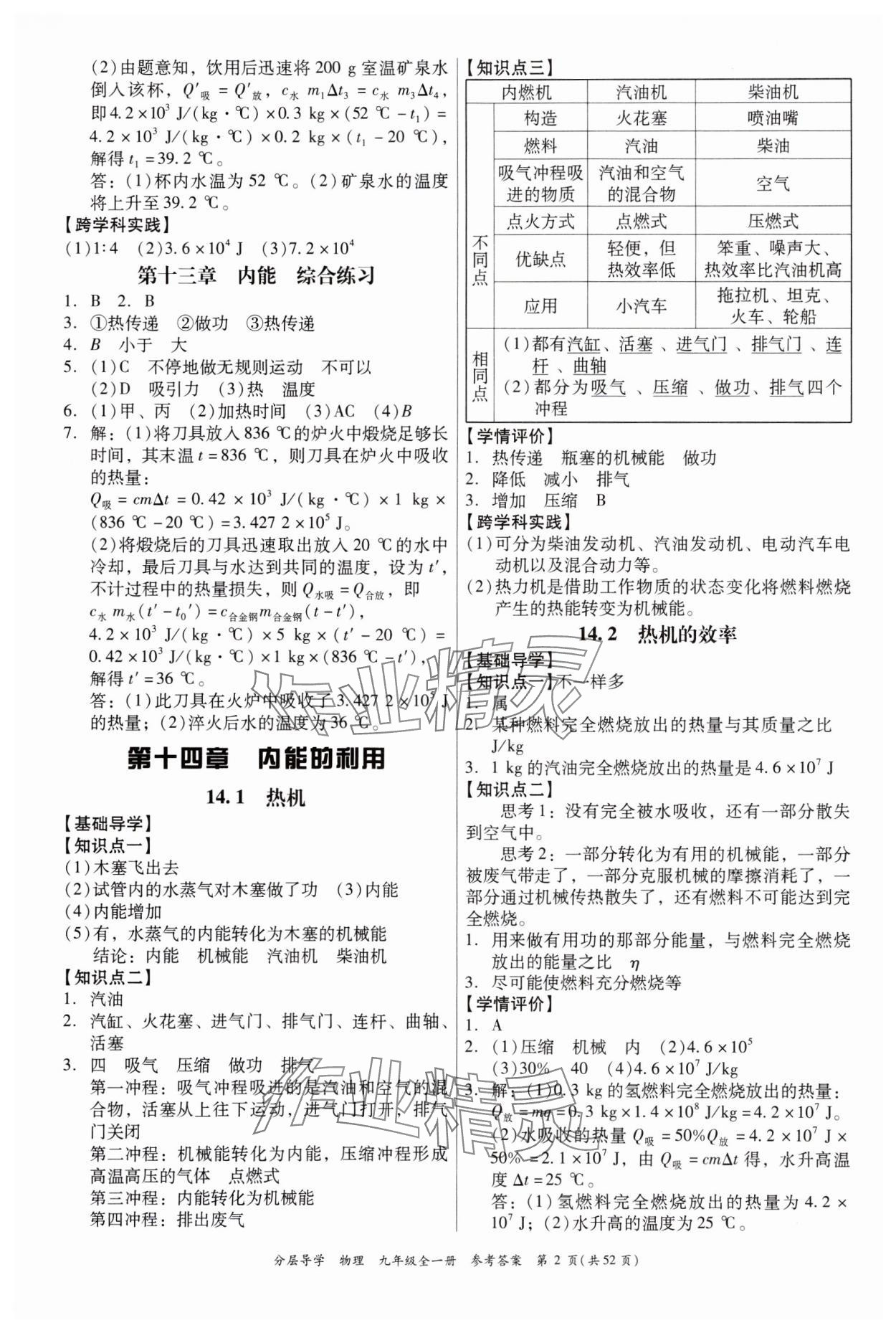 2023年分層導學九年級物理全一冊人教版 第2頁