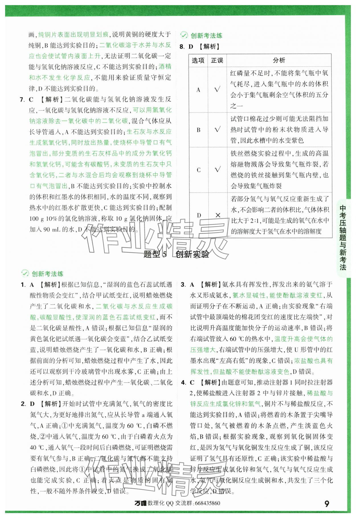 2024年萬唯中考壓軸題化學 第9頁
