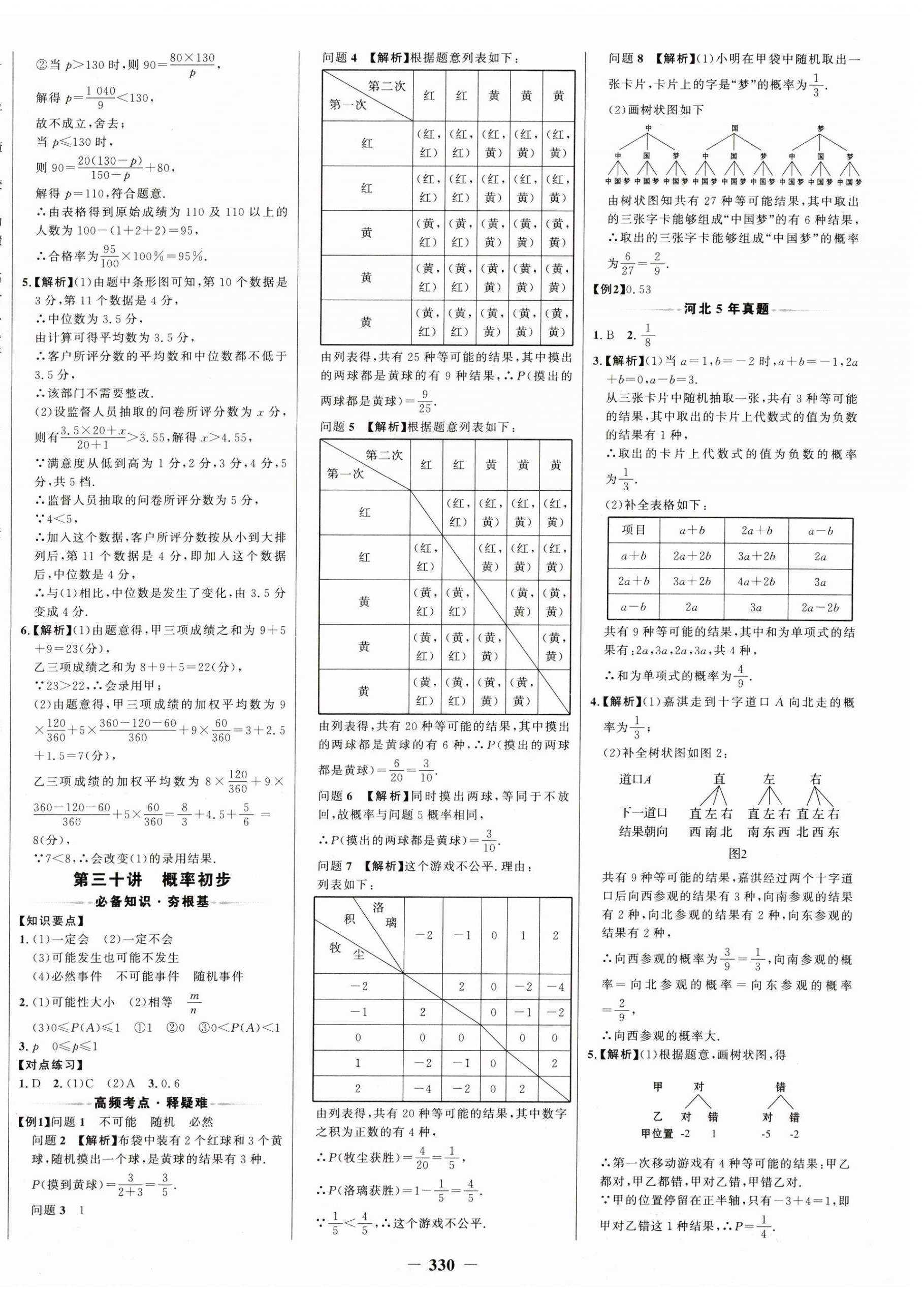 2025年世紀(jì)金榜金榜中考數(shù)學(xué)河北專用 第14頁(yè)