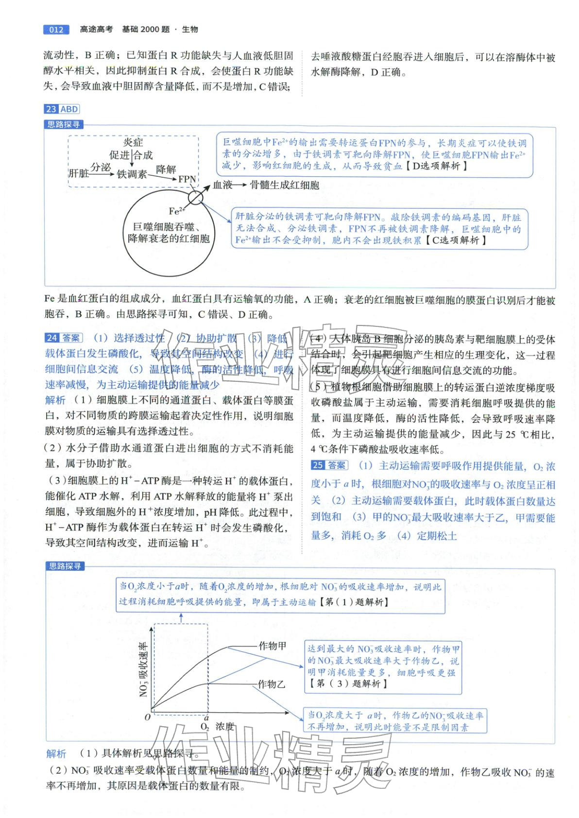 2026年高途高考基礎(chǔ)2000題高中生物&nbsp;第12頁