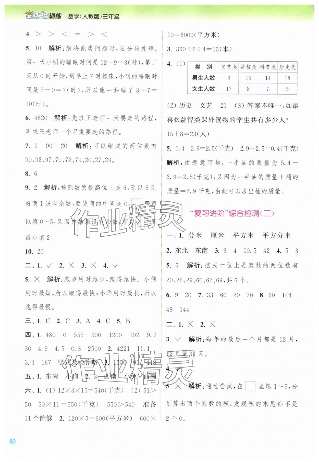 2025年暑期升級(jí)訓(xùn)練三年級(jí)數(shù)學(xué)人教版浙江教育出版社 第4頁