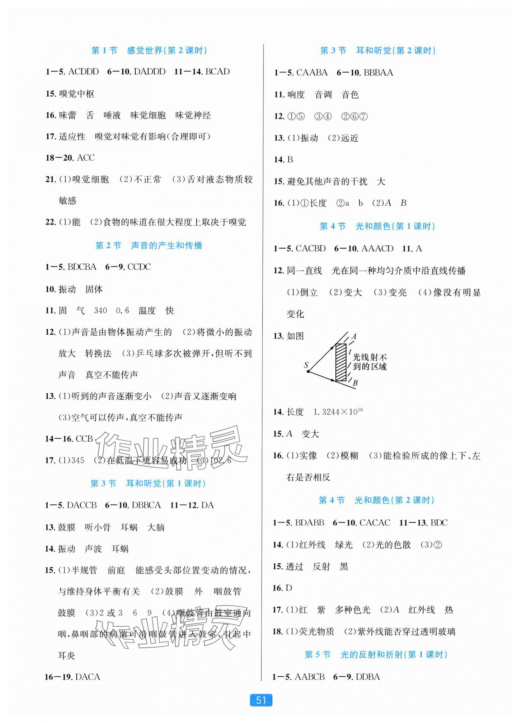 2024年精準學與練七年級科學下冊浙教版 第3頁