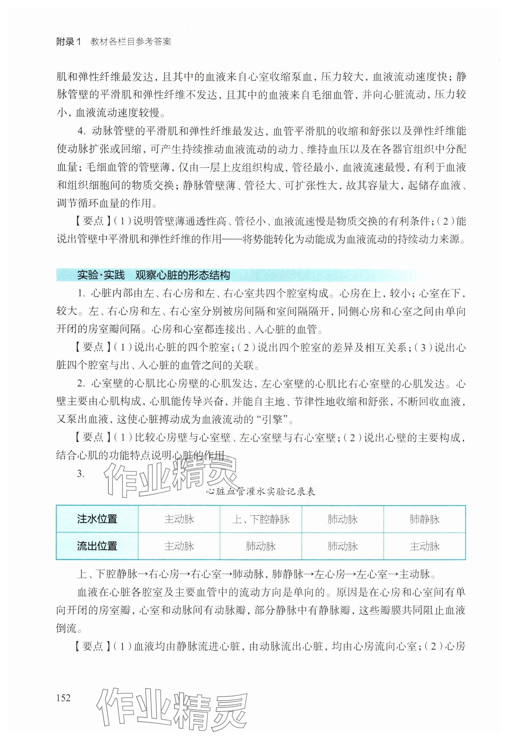 2025年教材课本生物八年级上册沪教版五四制 参考答案第7页