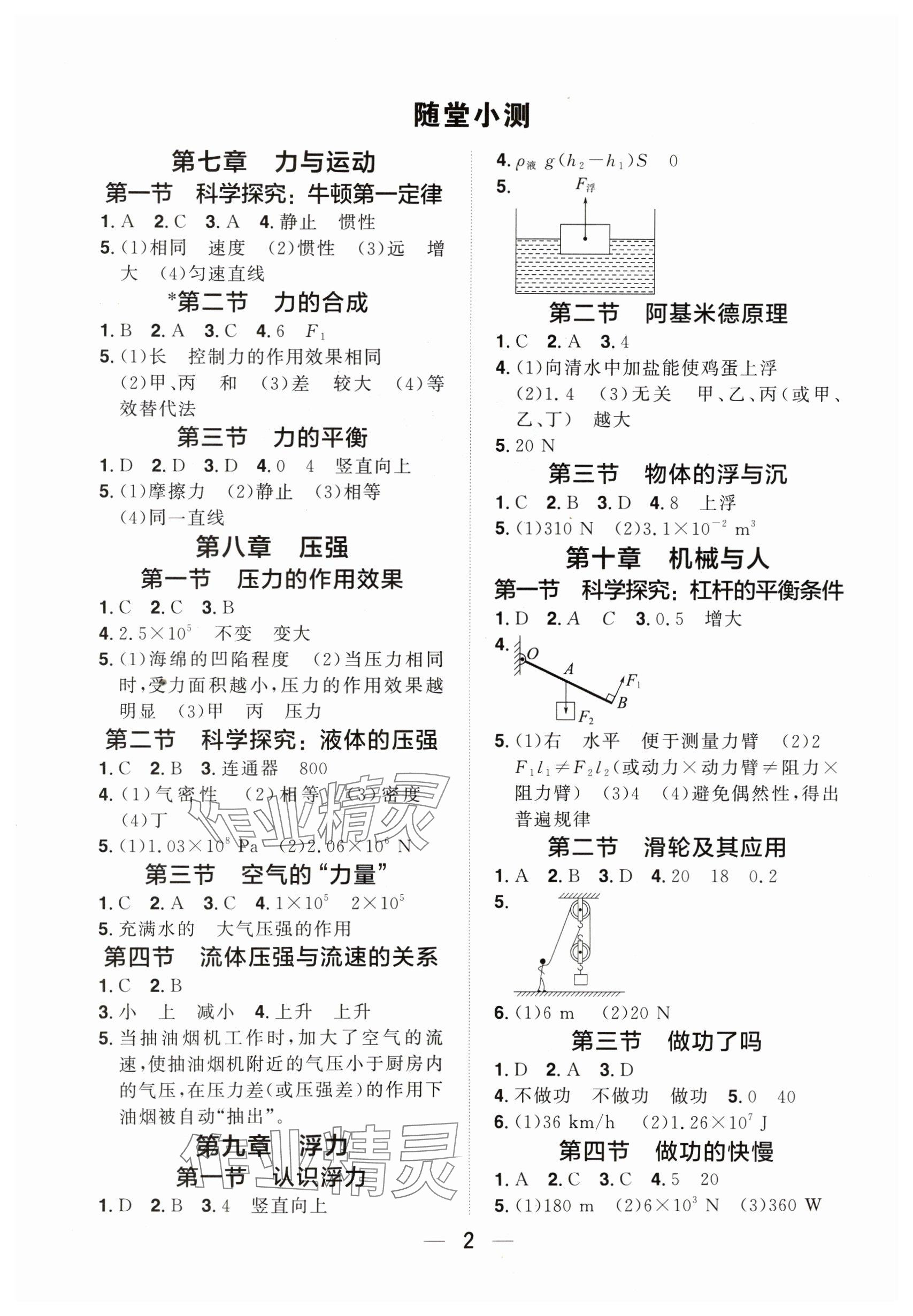 2024年陽(yáng)光同學(xué)分層設(shè)計(jì)八年級(jí)物理下冊(cè)滬科版福建專版 參考答案第1頁(yè)