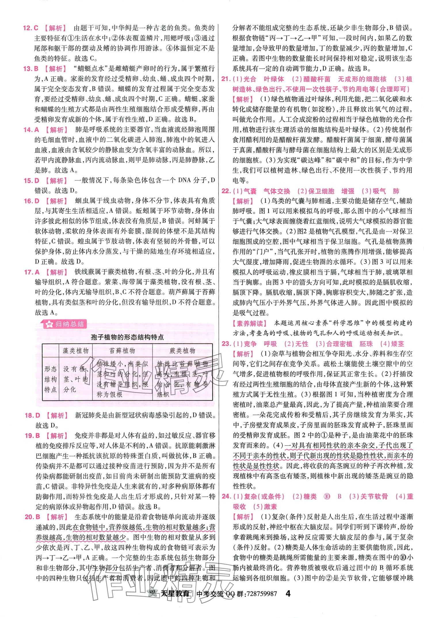 2024年金考卷中考45套匯編生物江西專版 第6頁(yè)