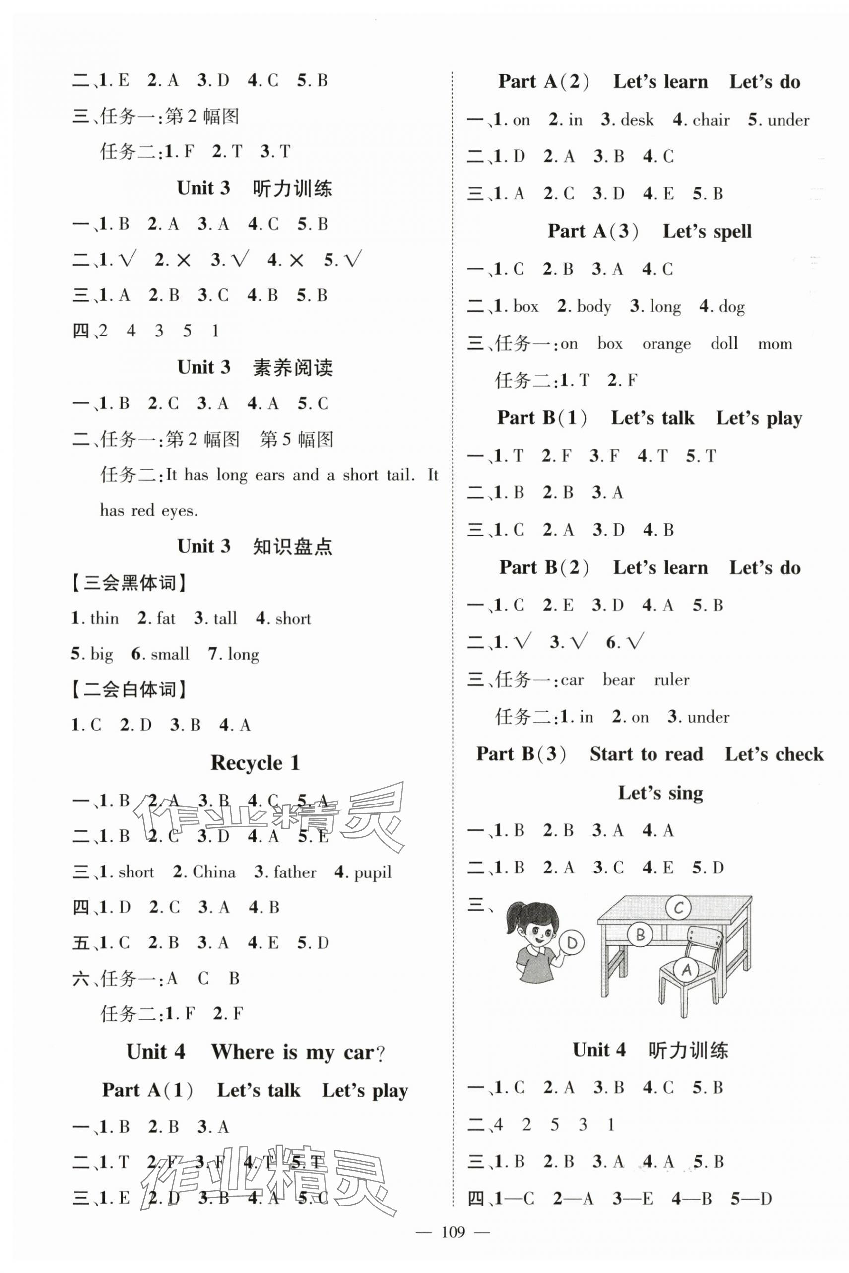 2024年名師測(cè)控三年級(jí)英語(yǔ)下冊(cè)人教版浙江專版 第3頁(yè)