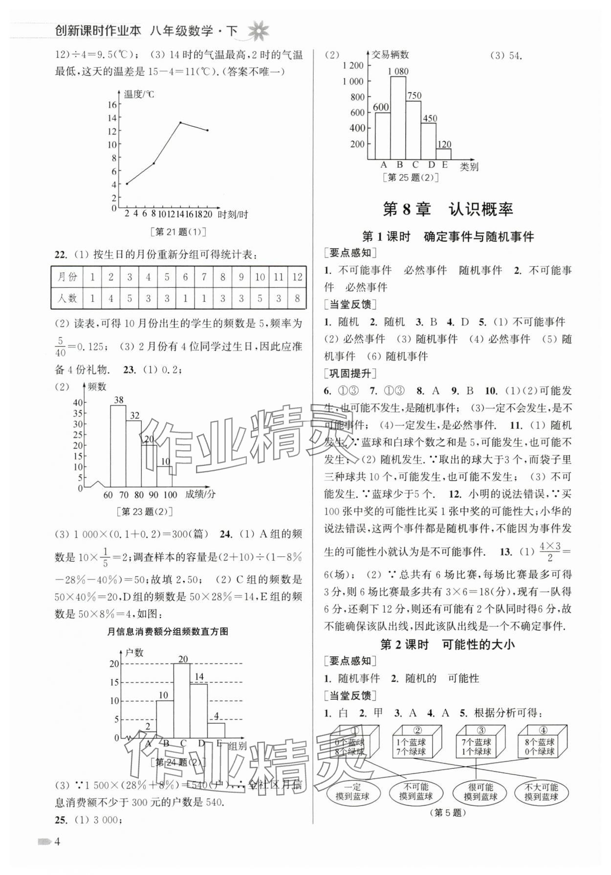 2024年創(chuàng)新課時(shí)作業(yè)本八年級(jí)數(shù)學(xué)下冊(cè)蘇科版 第4頁(yè)