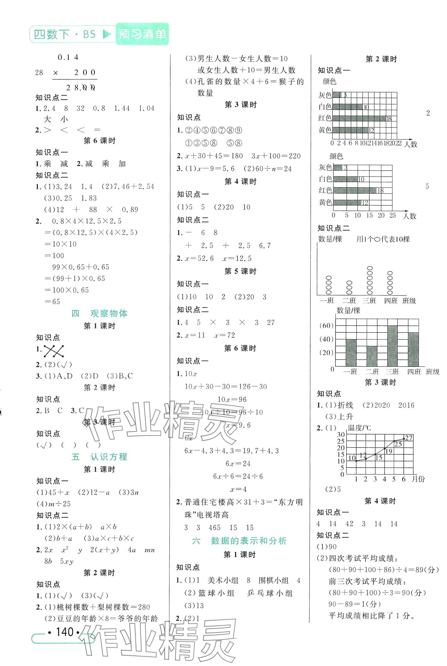 2024年小狀元隨堂作業(yè)四年級(jí)數(shù)學(xué)下冊(cè)北師大版 第2頁(yè)