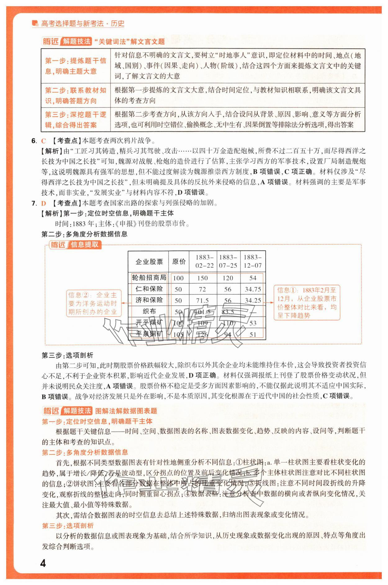 2025年腾远高考选择题历史 第4页