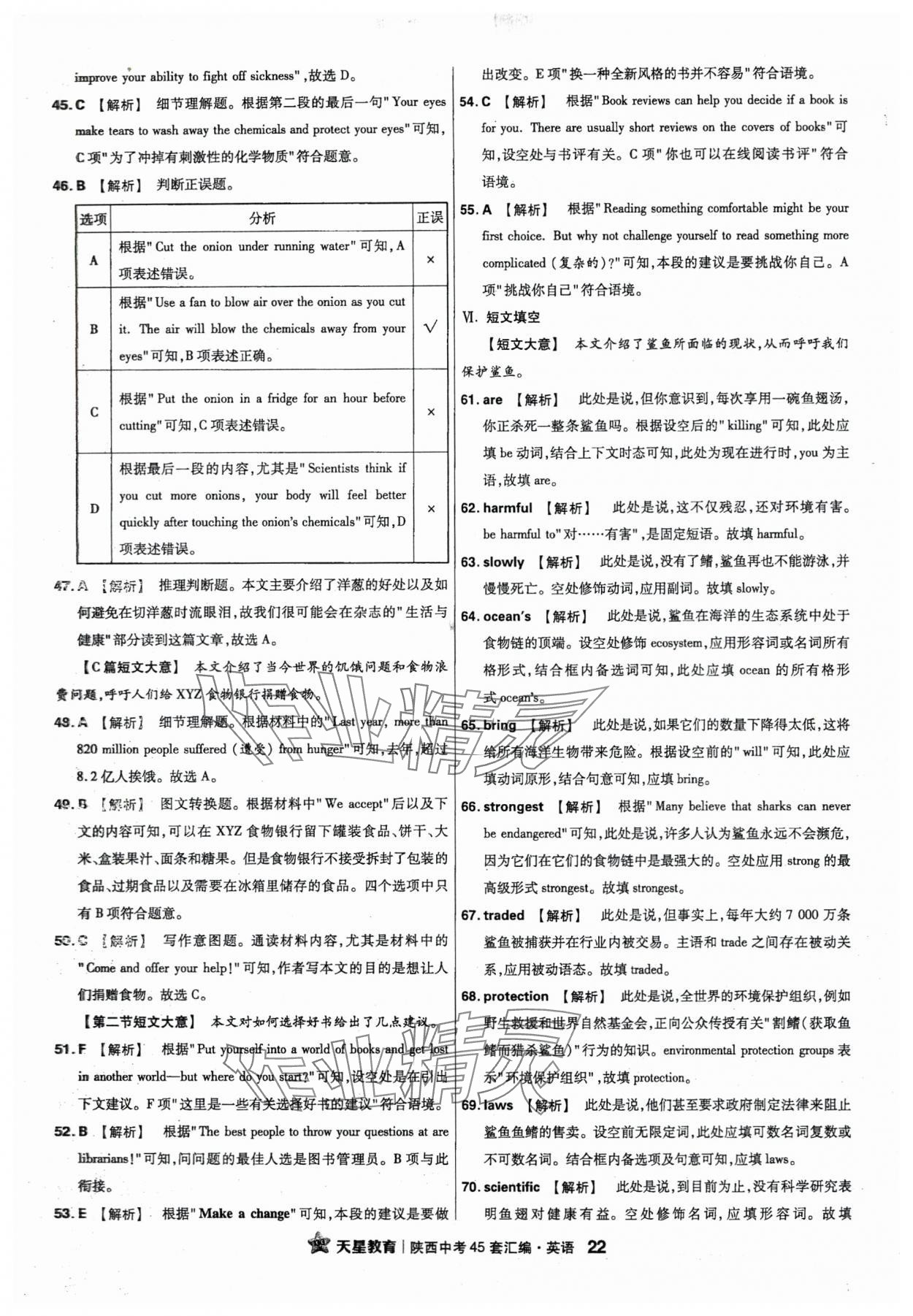 2024年金考卷45套匯編英語(yǔ)陜西專版 參考答案第22頁(yè)