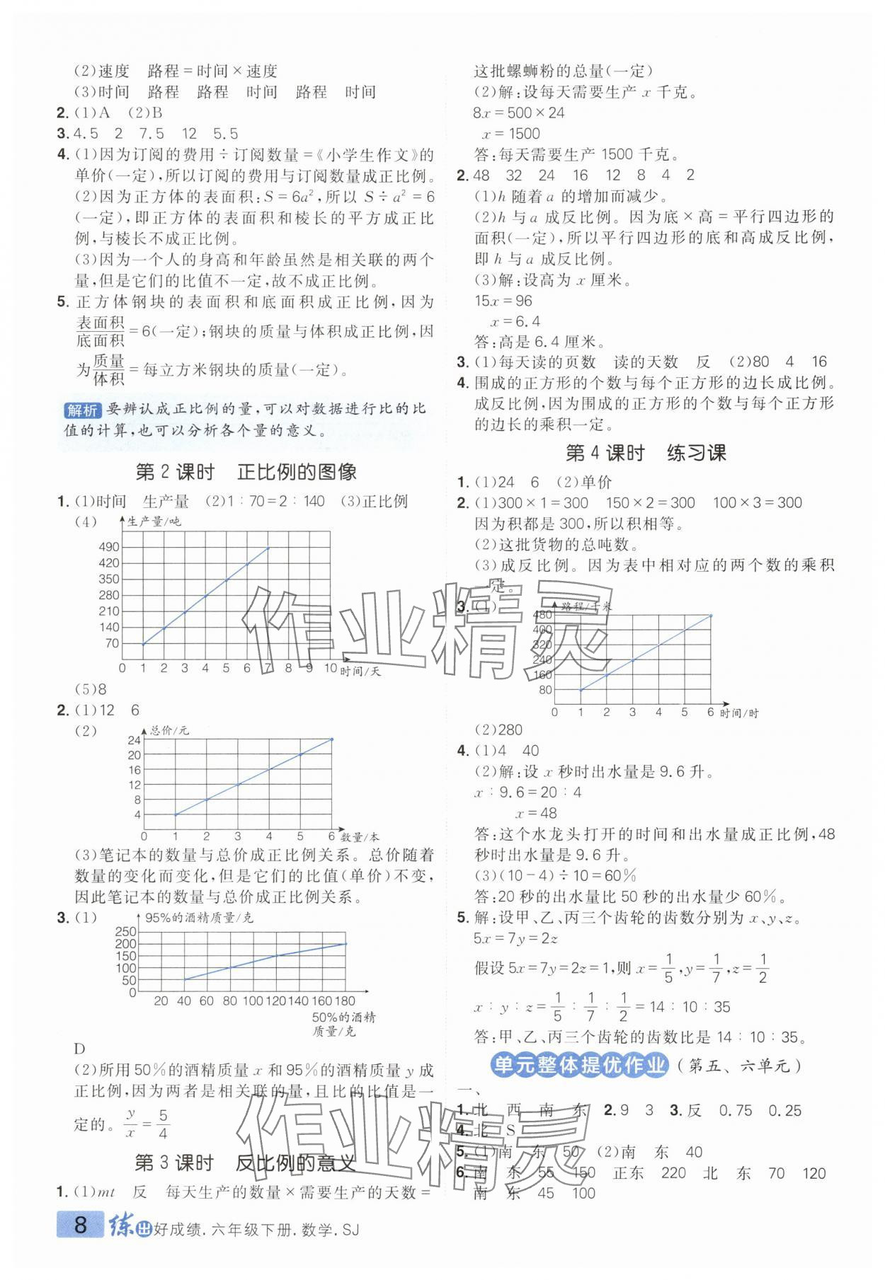 2025年練出好成績六年級數學下冊蘇教版 第8頁