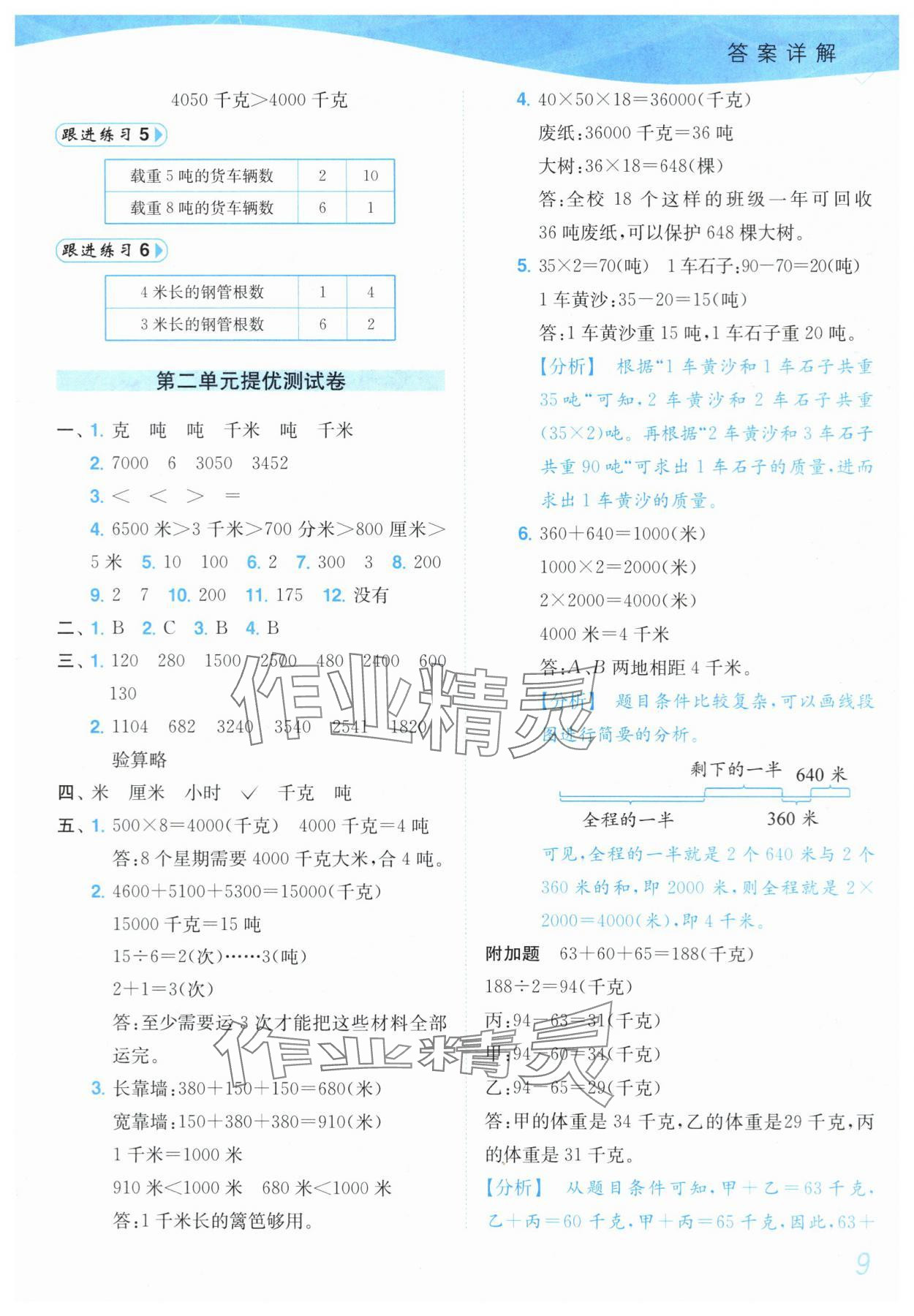 2024年小題狂做培優(yōu)作業(yè)本三年級數(shù)學下冊蘇教版 參考答案第9頁