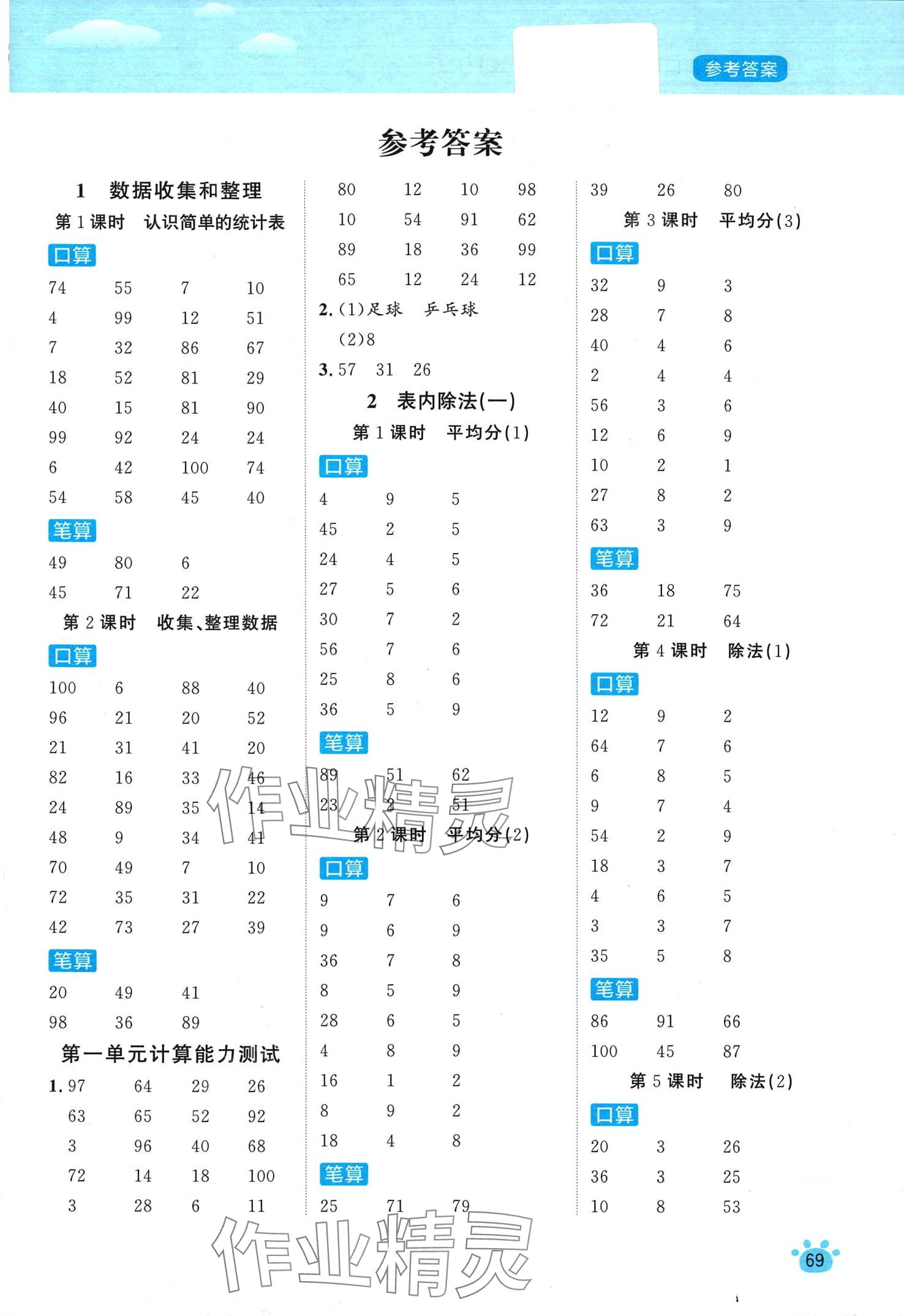 2024年全能手同步口算專項(xiàng)訓(xùn)練二年級(jí)數(shù)學(xué)下冊(cè)人教版 第1頁(yè)