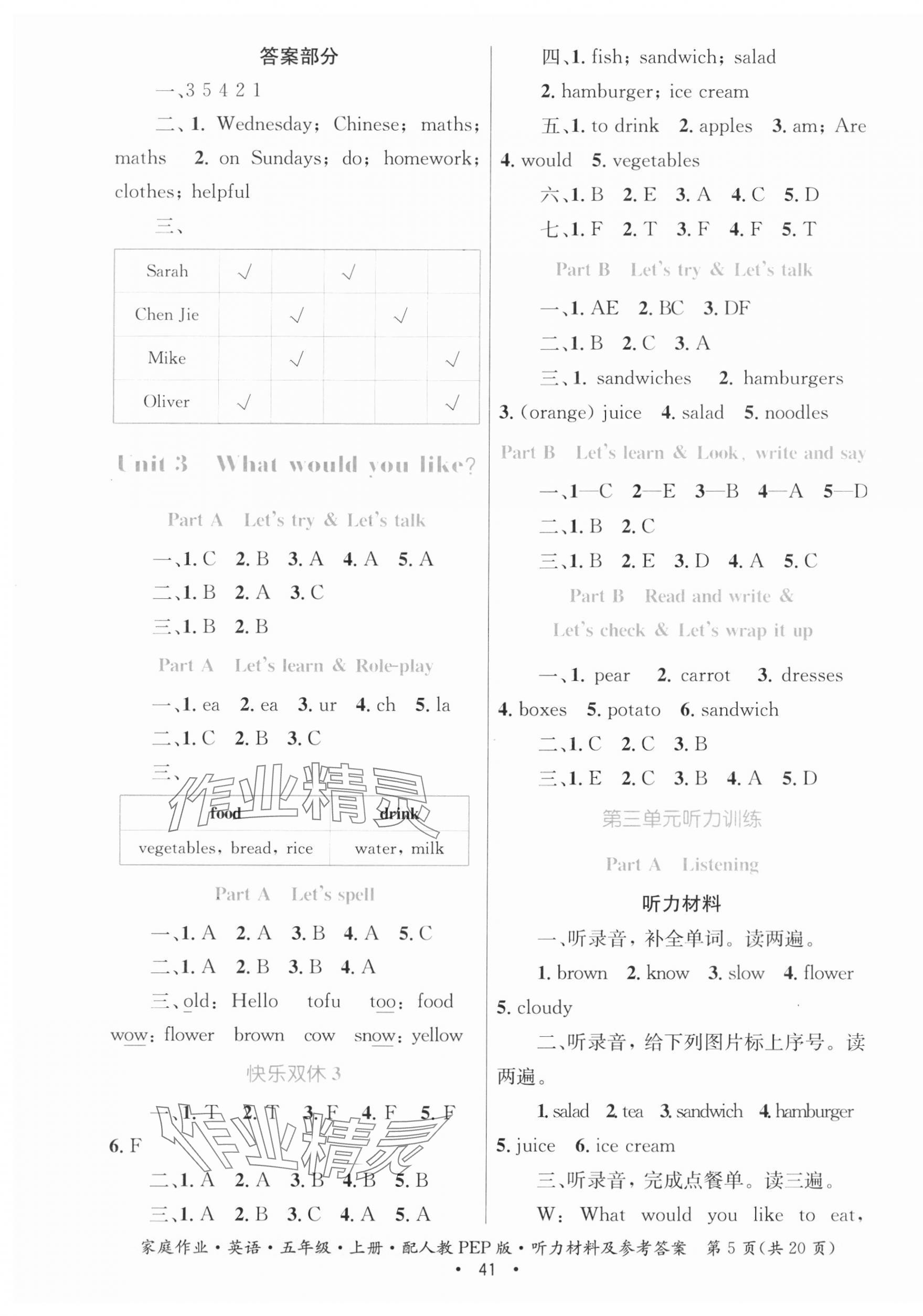 2023年家庭作業(yè)五年級(jí)英語(yǔ)上冊(cè)人教版 第5頁(yè)