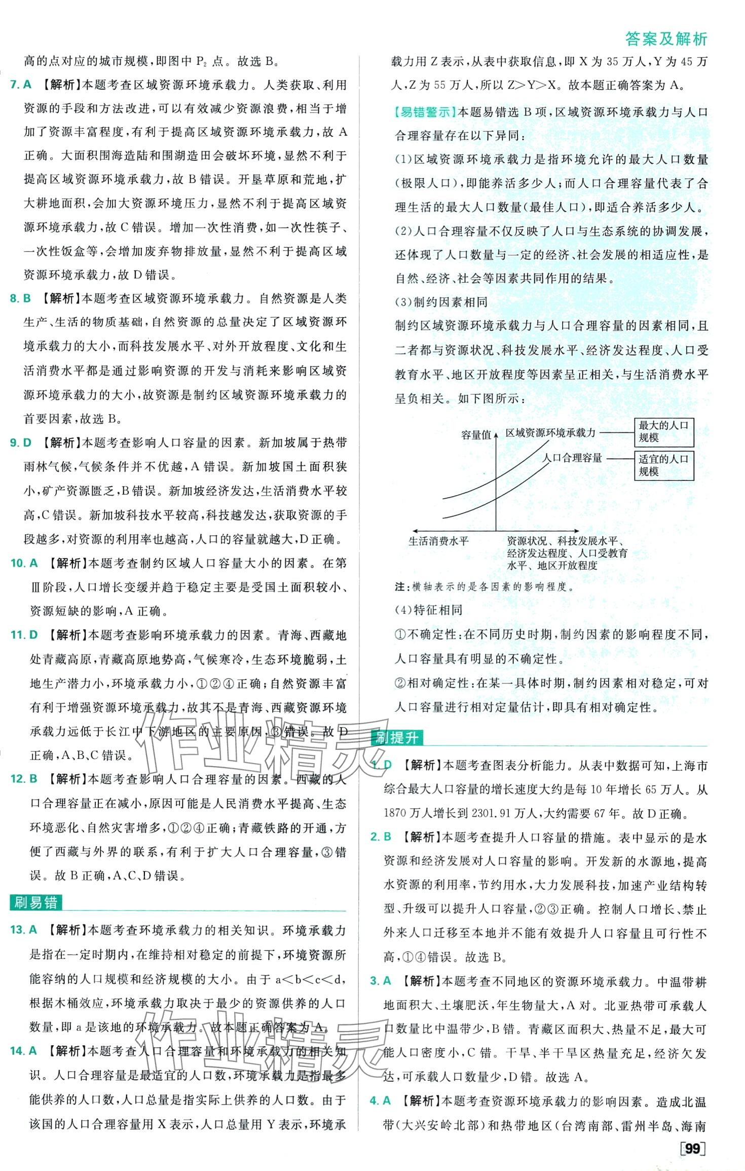 2024年高中必刷题高中地理必修第二册鲁教版 第8页