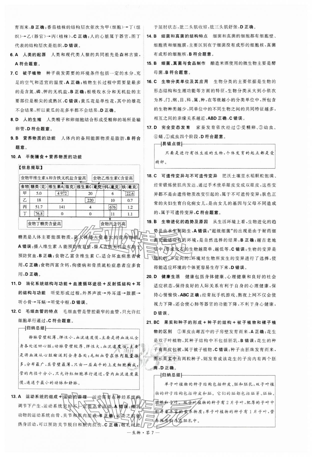 2024年天利38套中考試題精選生物湖南專版 參考答案第7頁(yè)