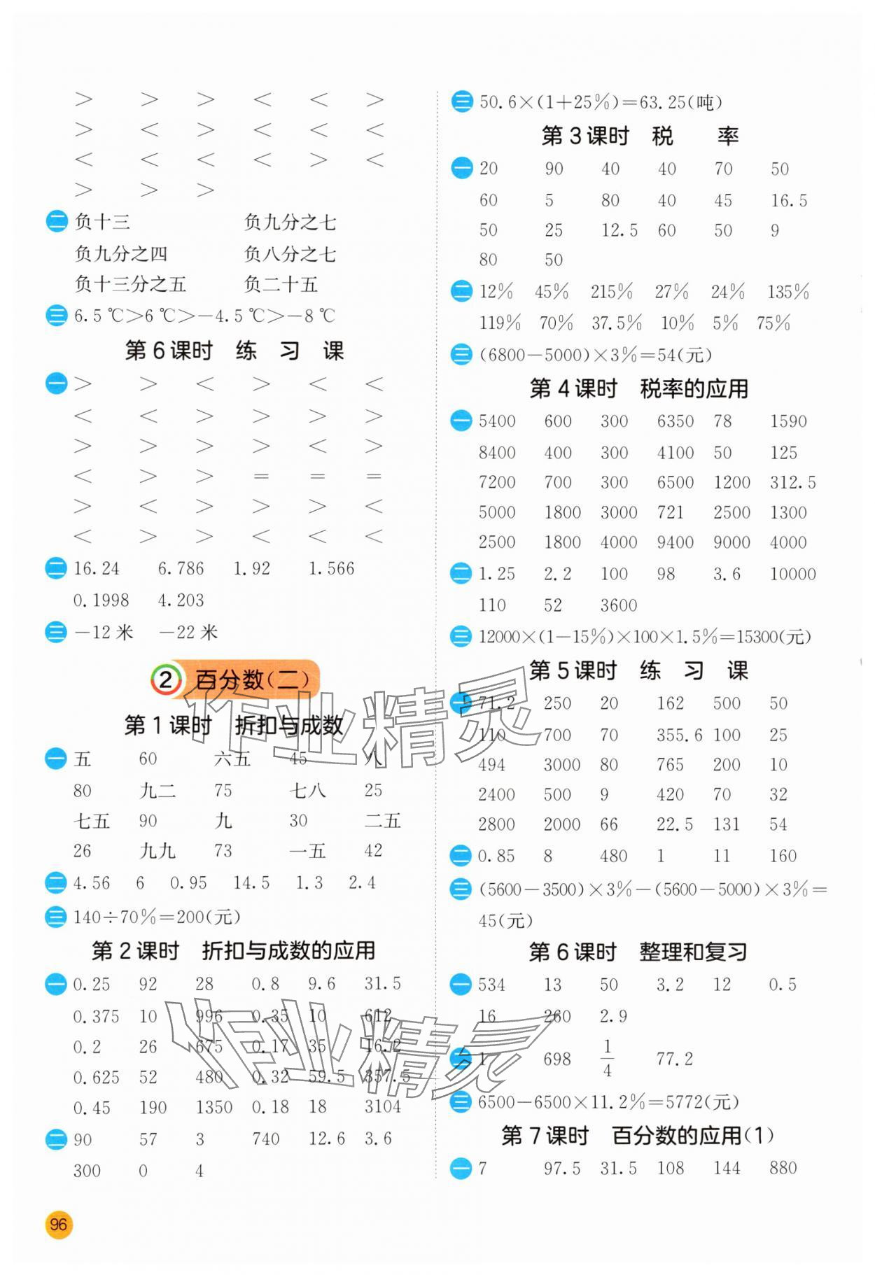 2025年计算高手六年级数学下册人教版 第2页