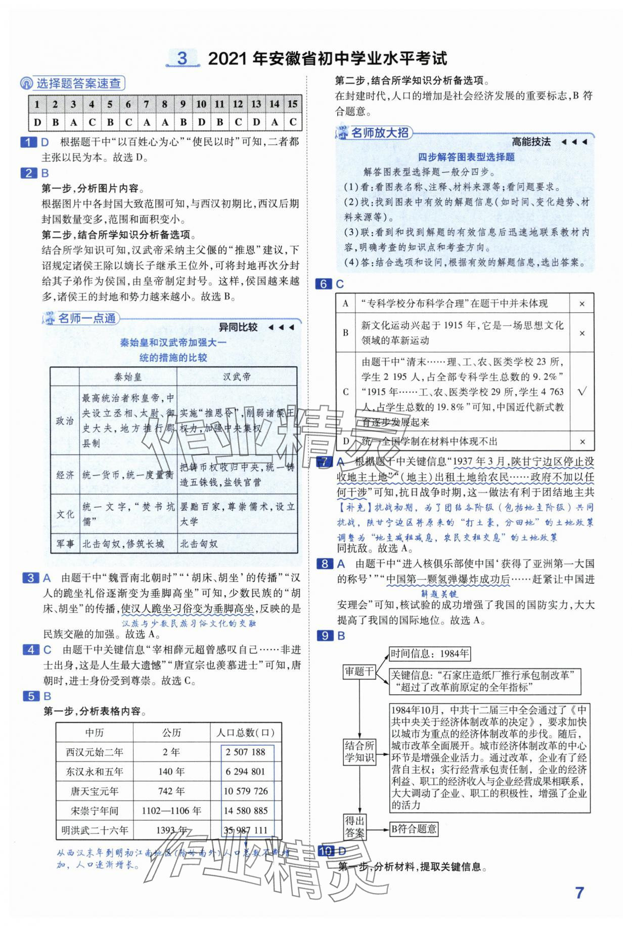 2024年金考卷45套匯編歷史安徽專版 第7頁